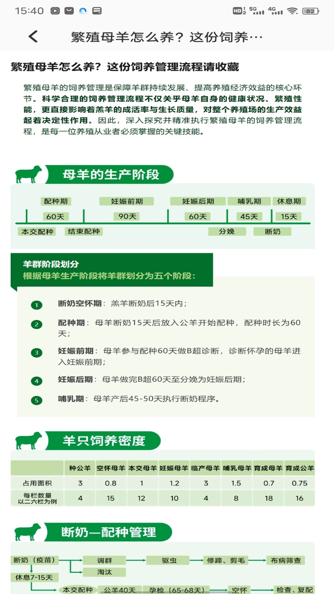 精彩截图-羊群的科学管理2026官方新版