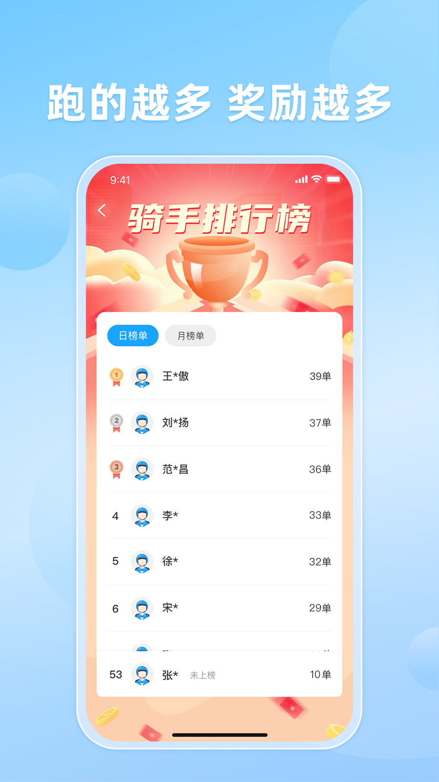 精彩截图-知意快送2026官方新版