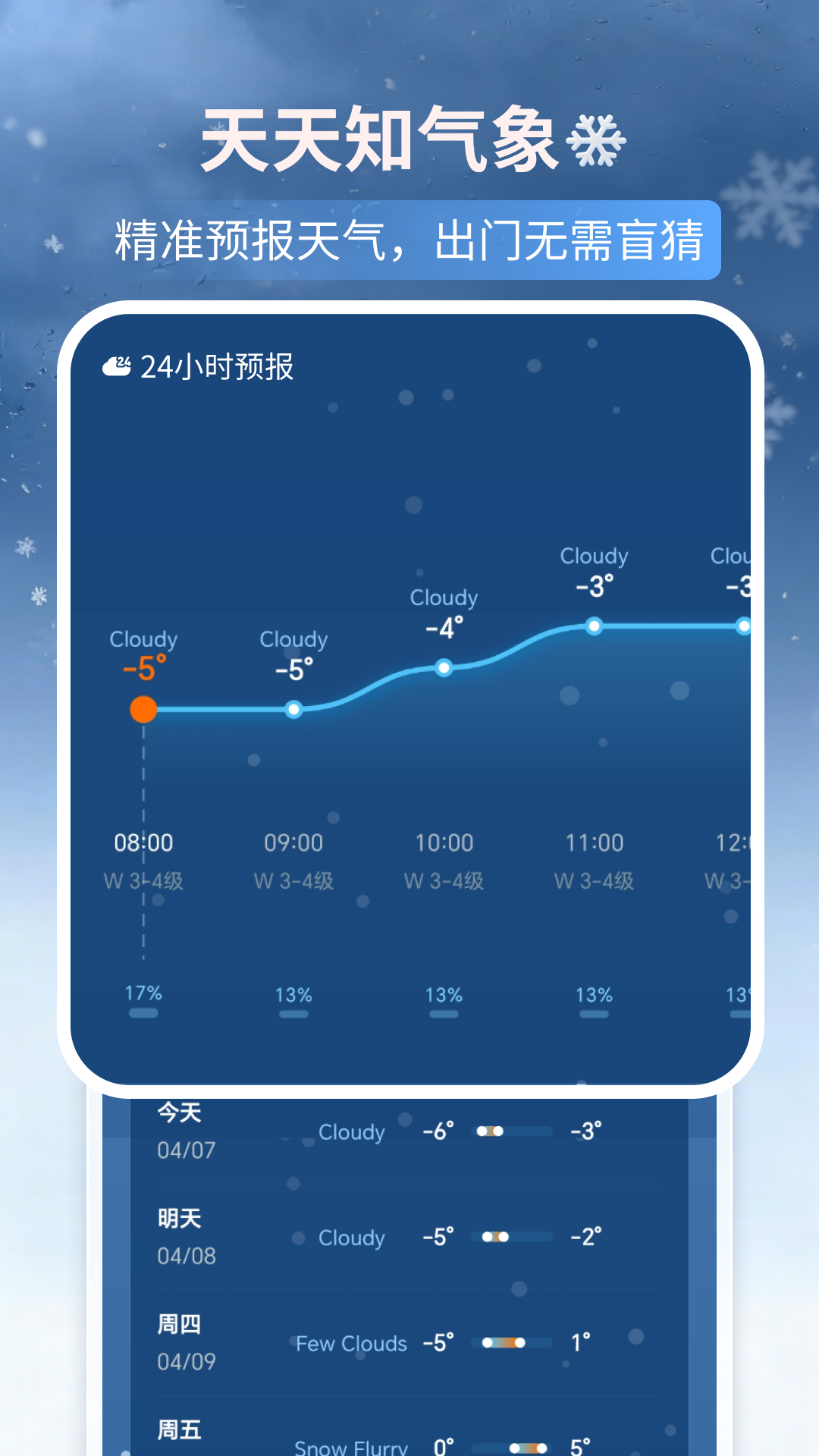 精彩截图-墨风天气2026官方新版