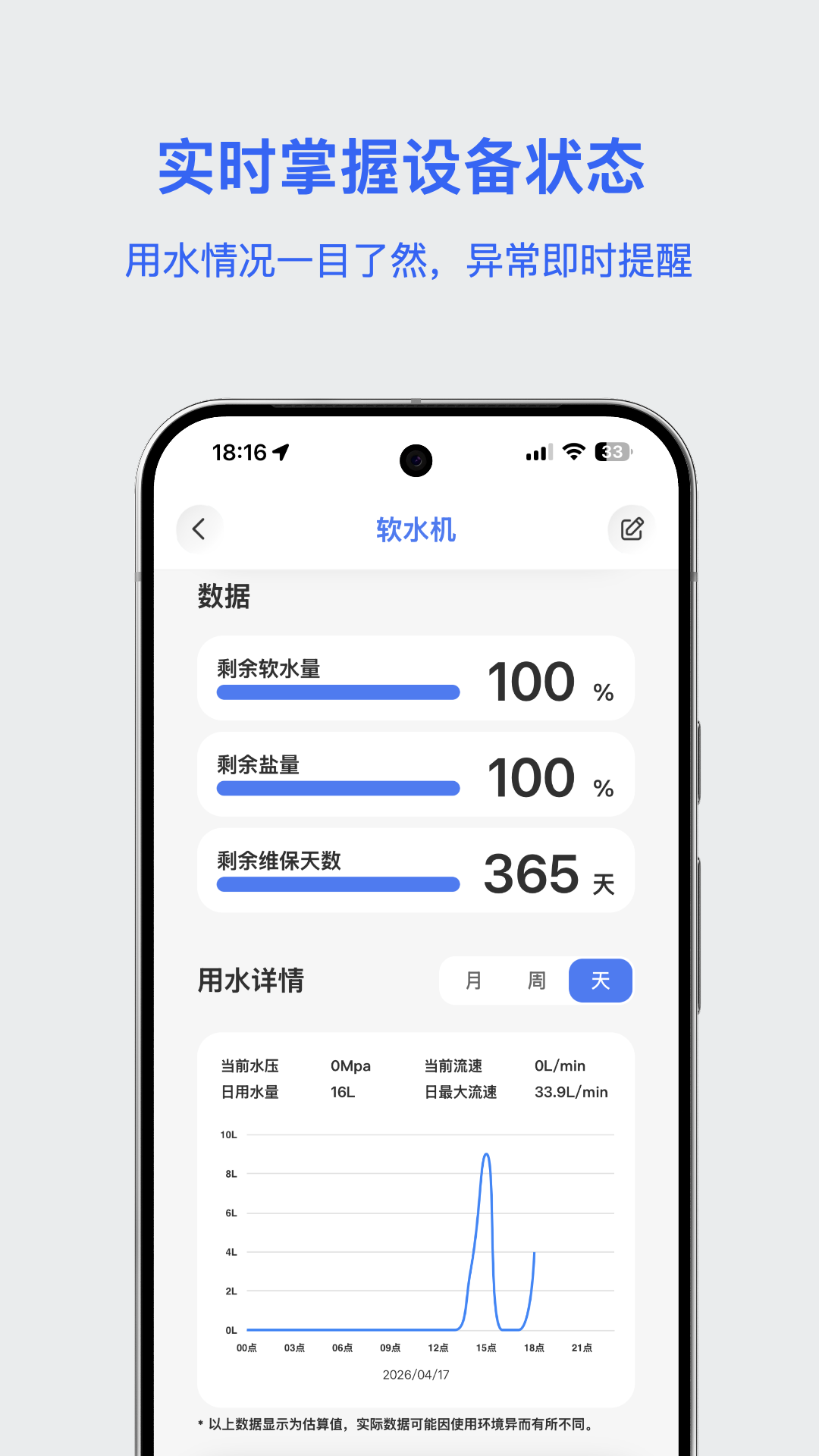 精彩截图-芙拉2026官方新版