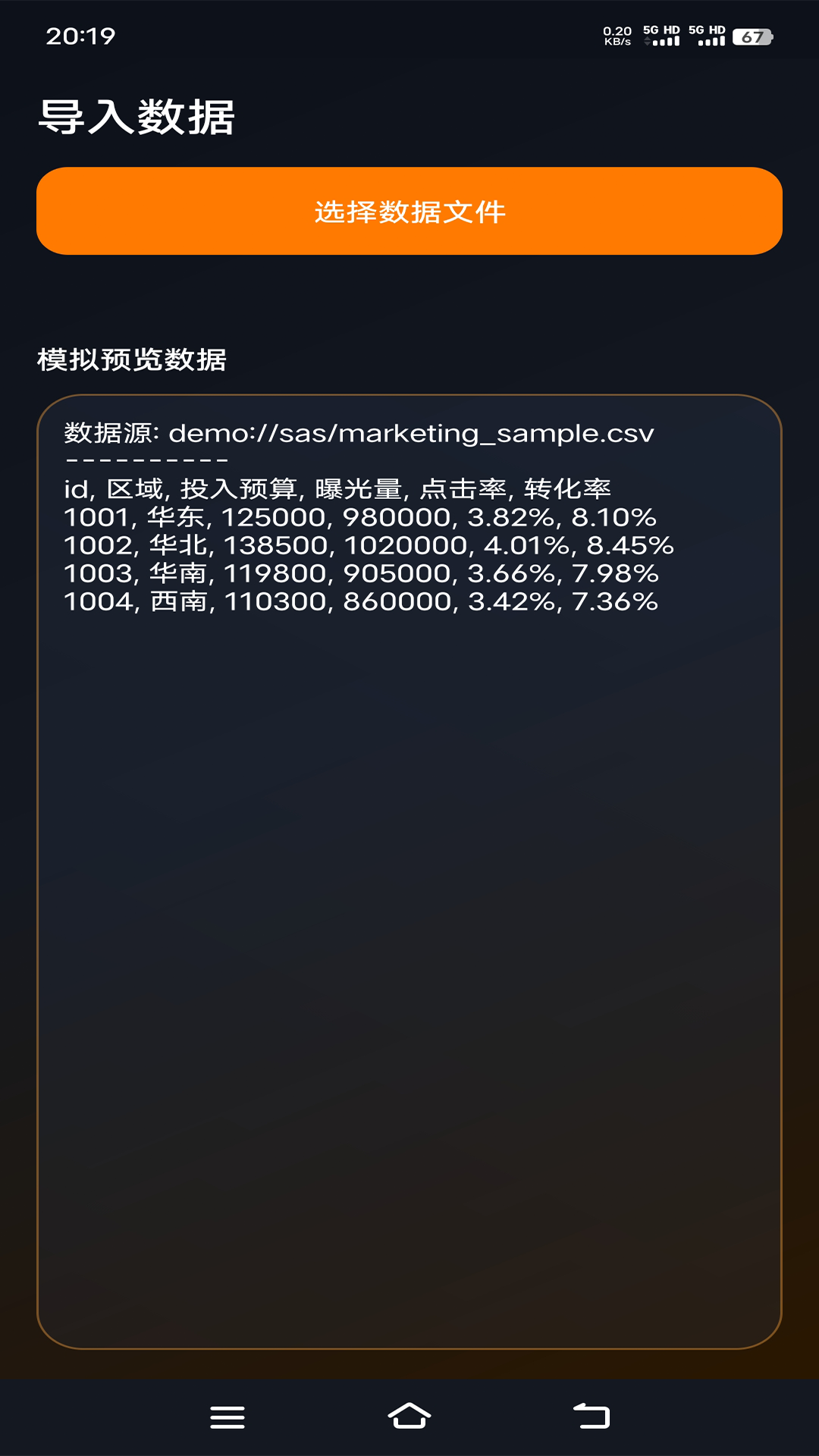精彩截图-SAS统计分析软件V9.42026官方新版