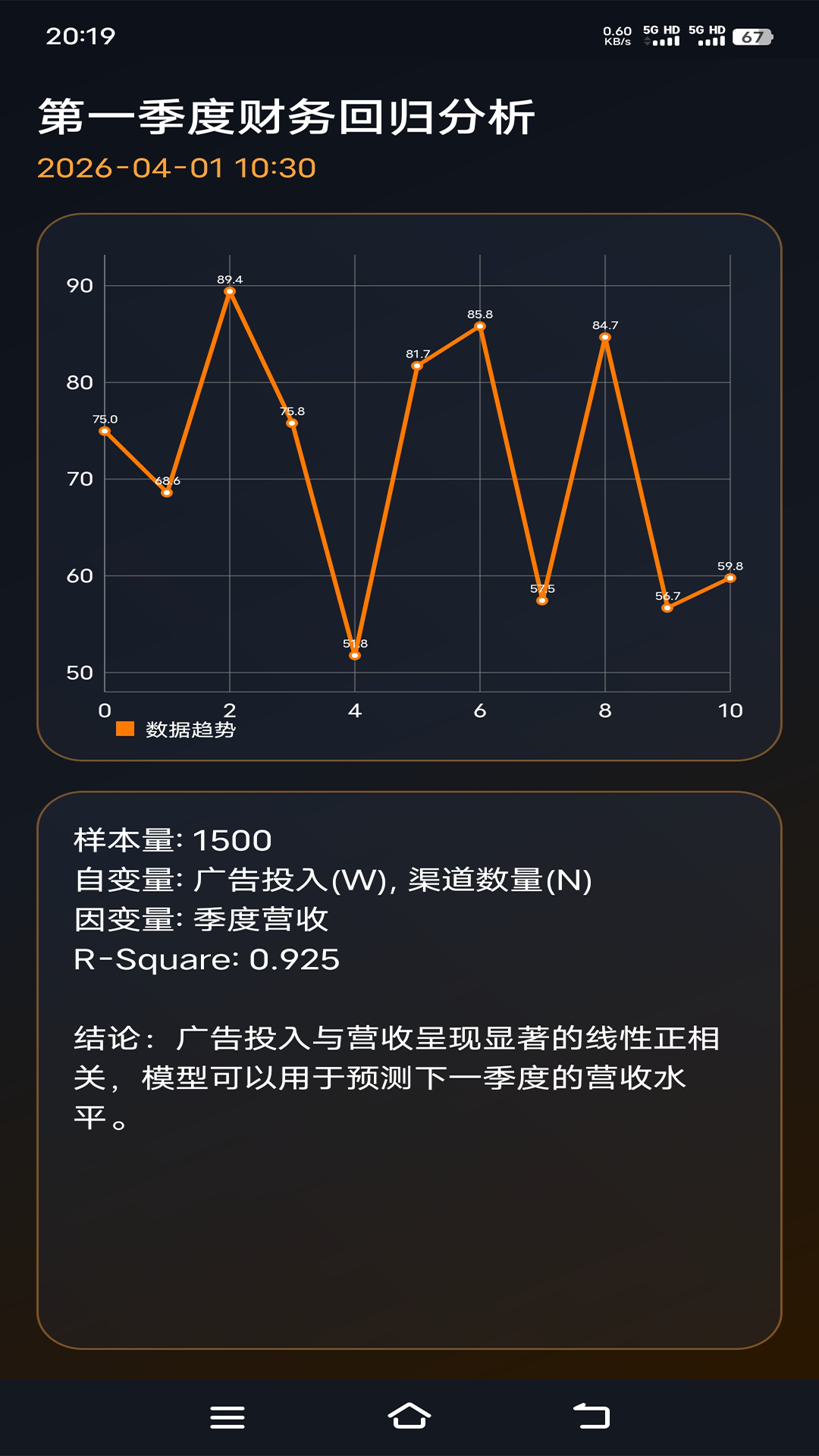 精彩截图-SAS统计分析软件V9.42026官方新版