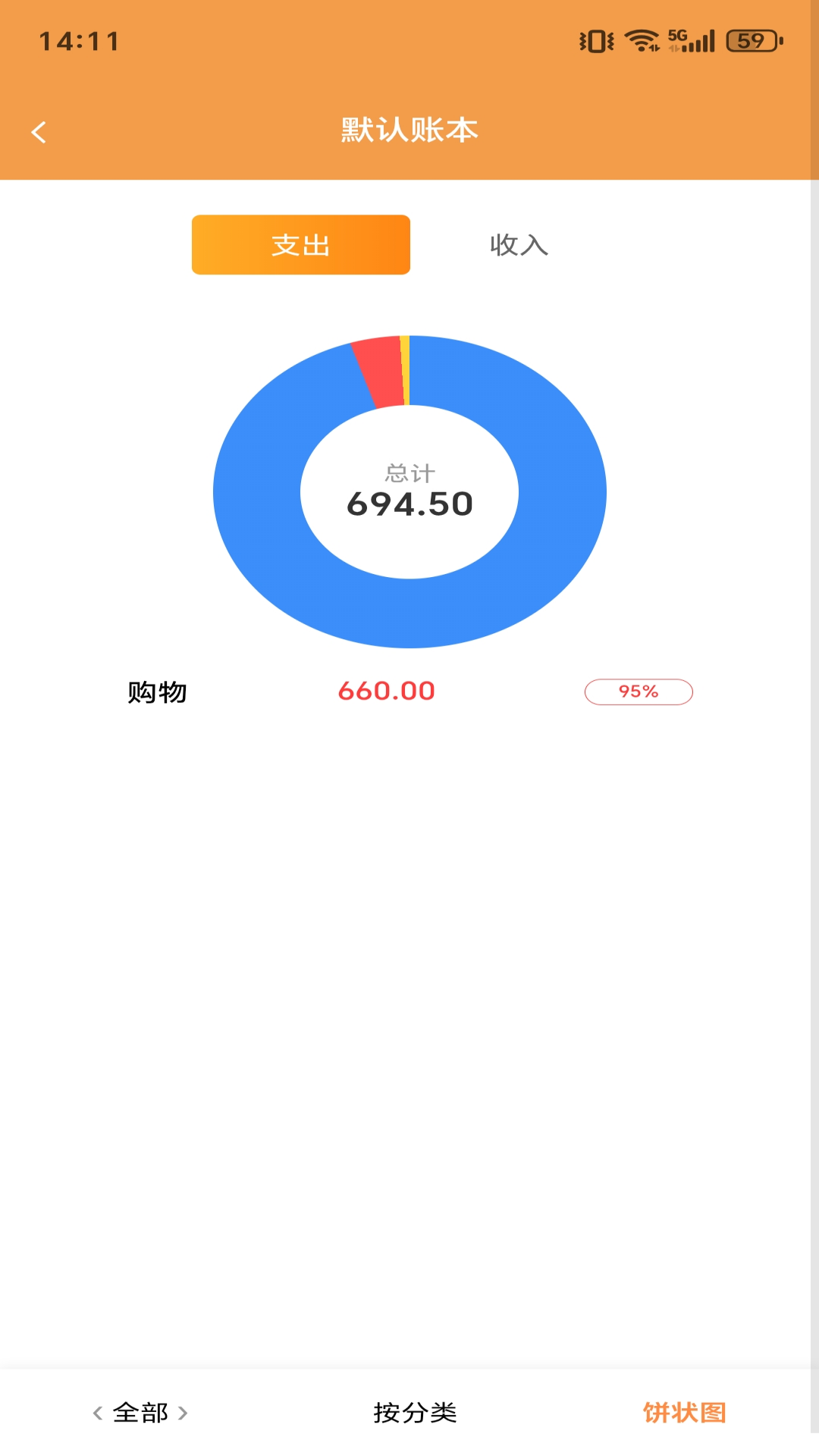 精彩截图-嘉信达2026官方新版