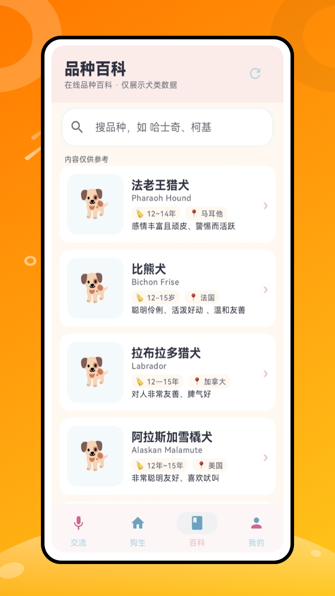 精彩截图-狗生模拟器2026官方新版