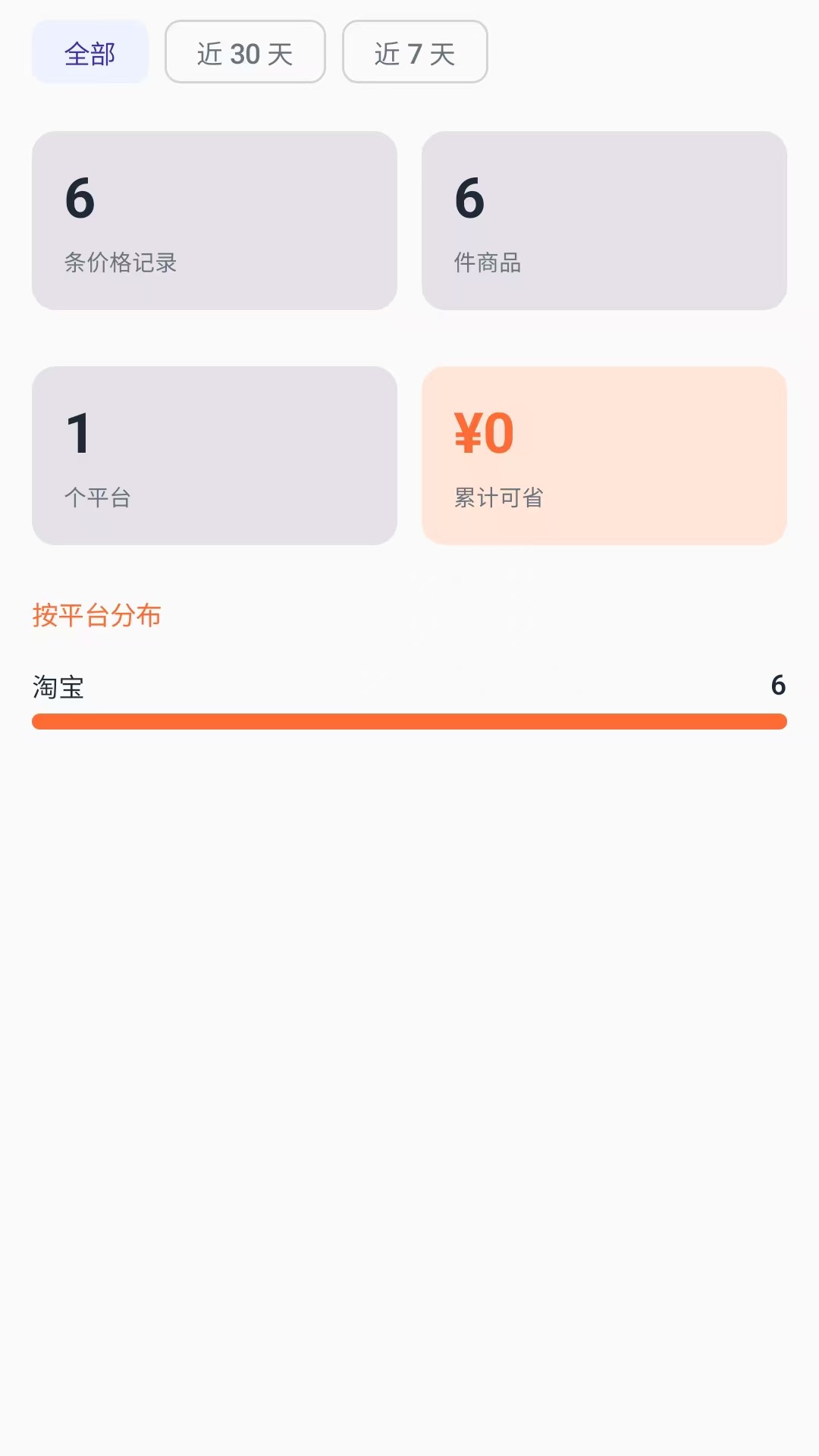 精彩截图-傻瓜比价2026官方新版