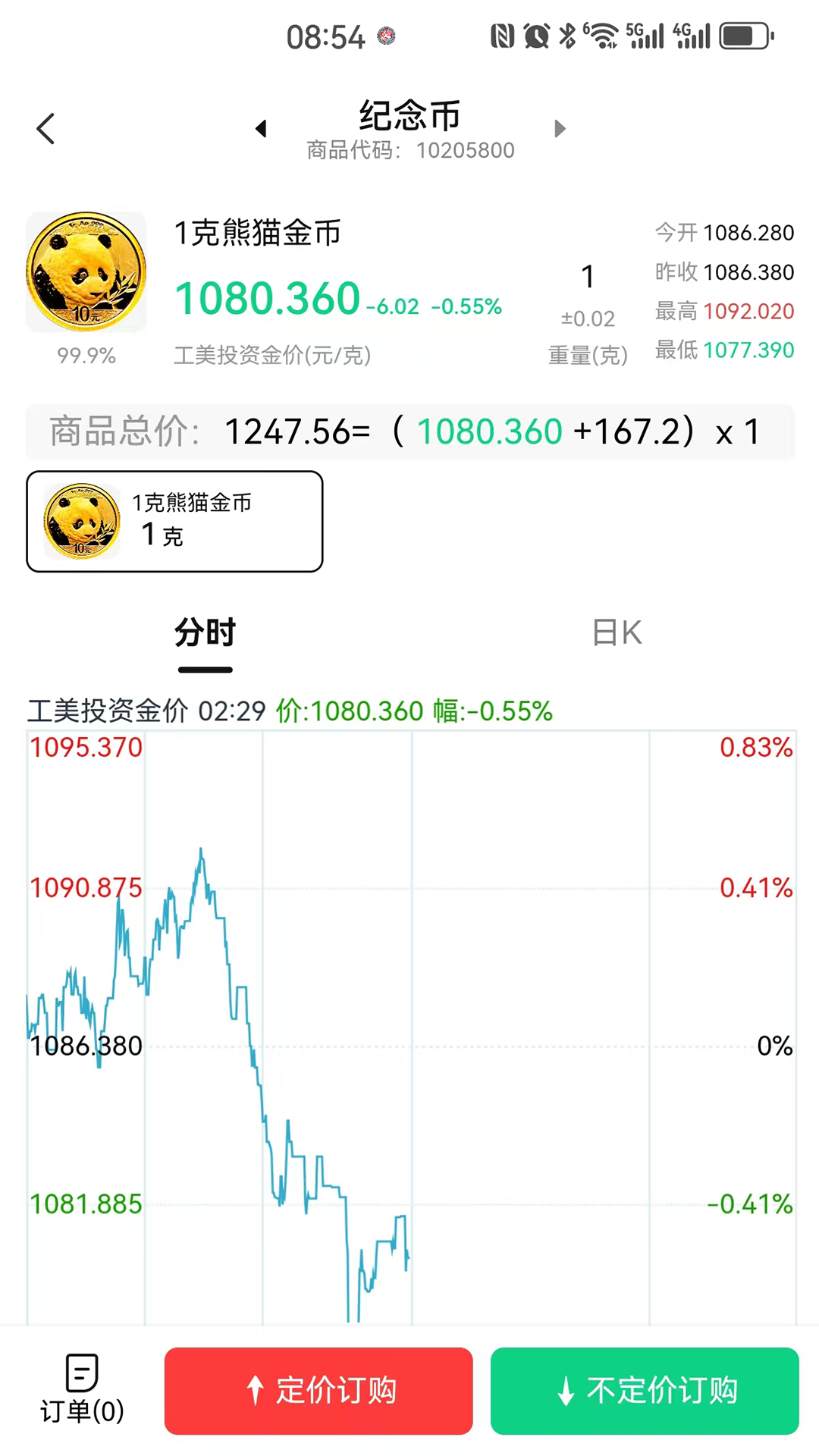 精彩截图-工美金币2026官方新版