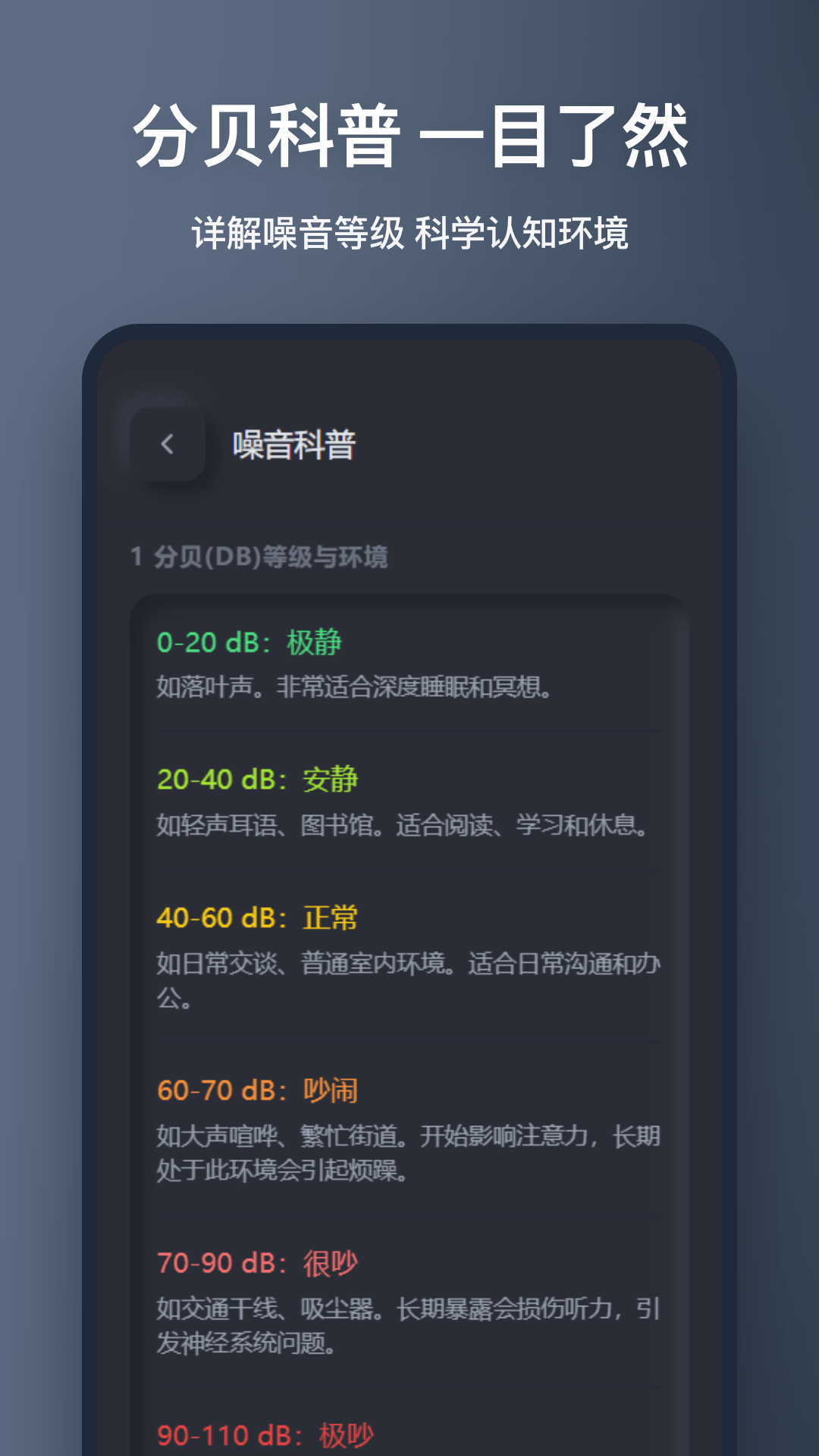 精彩截图-噪音检测2026官方新版