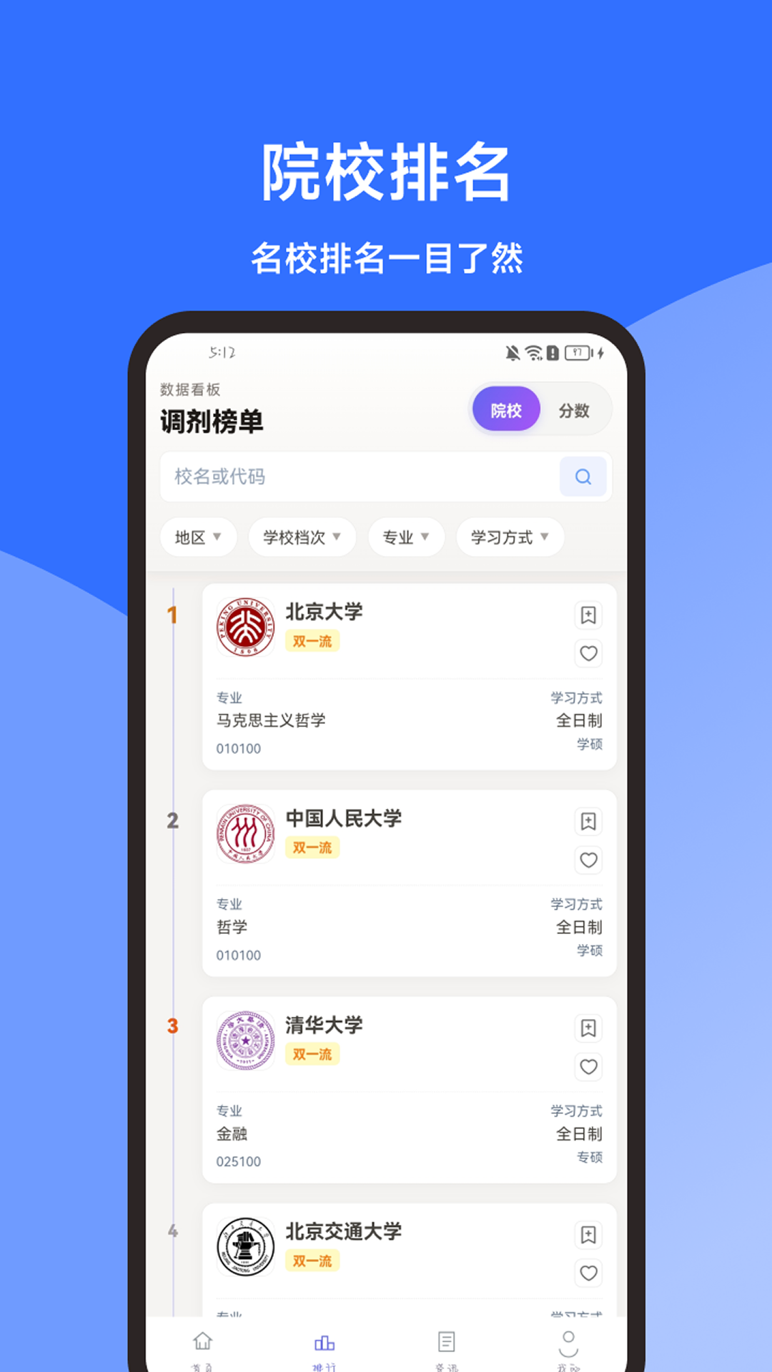 精彩截图-考研调剂闭坑指南针2026官方新版