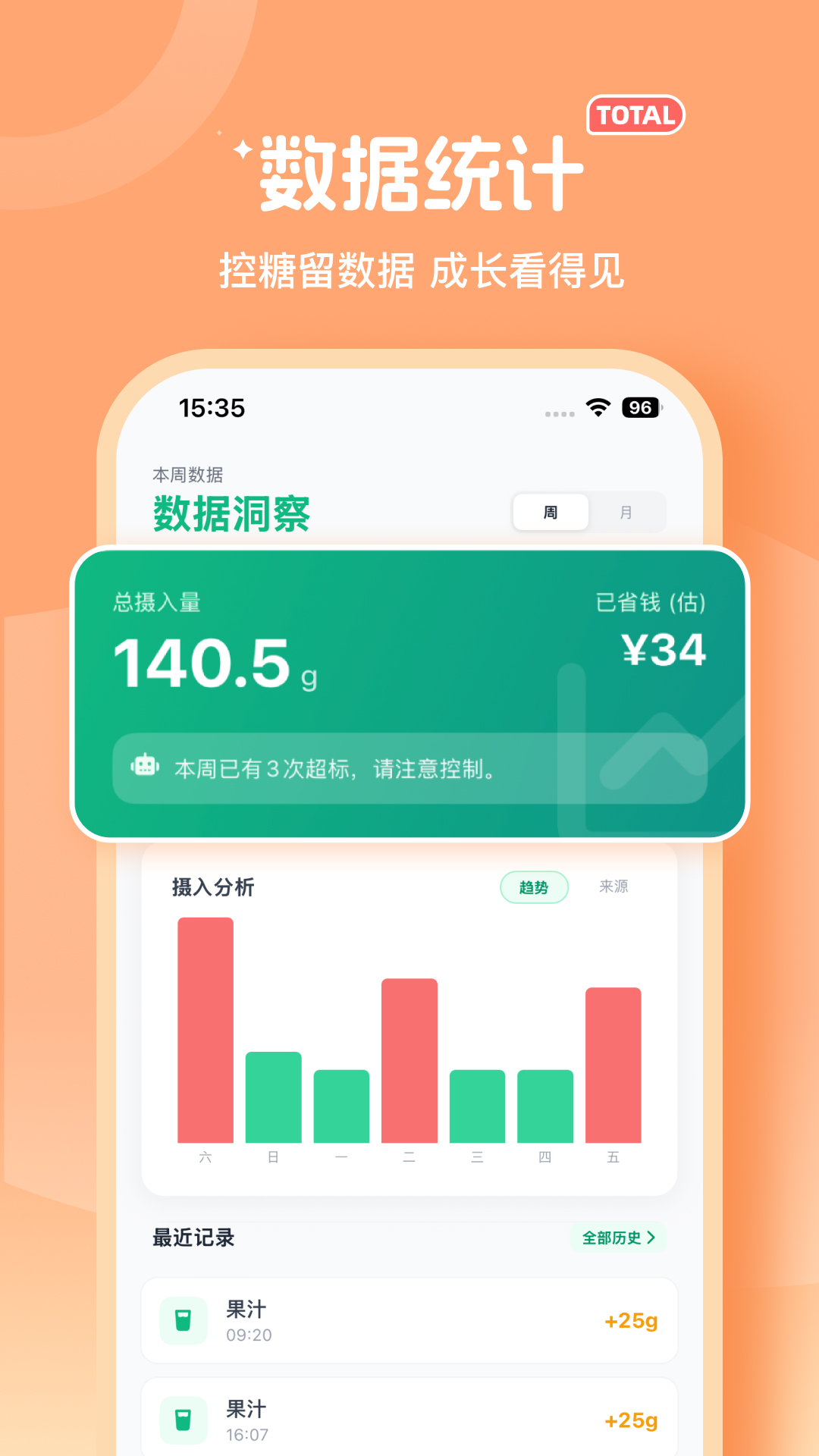 精彩截图-戒糖宝2026官方新版