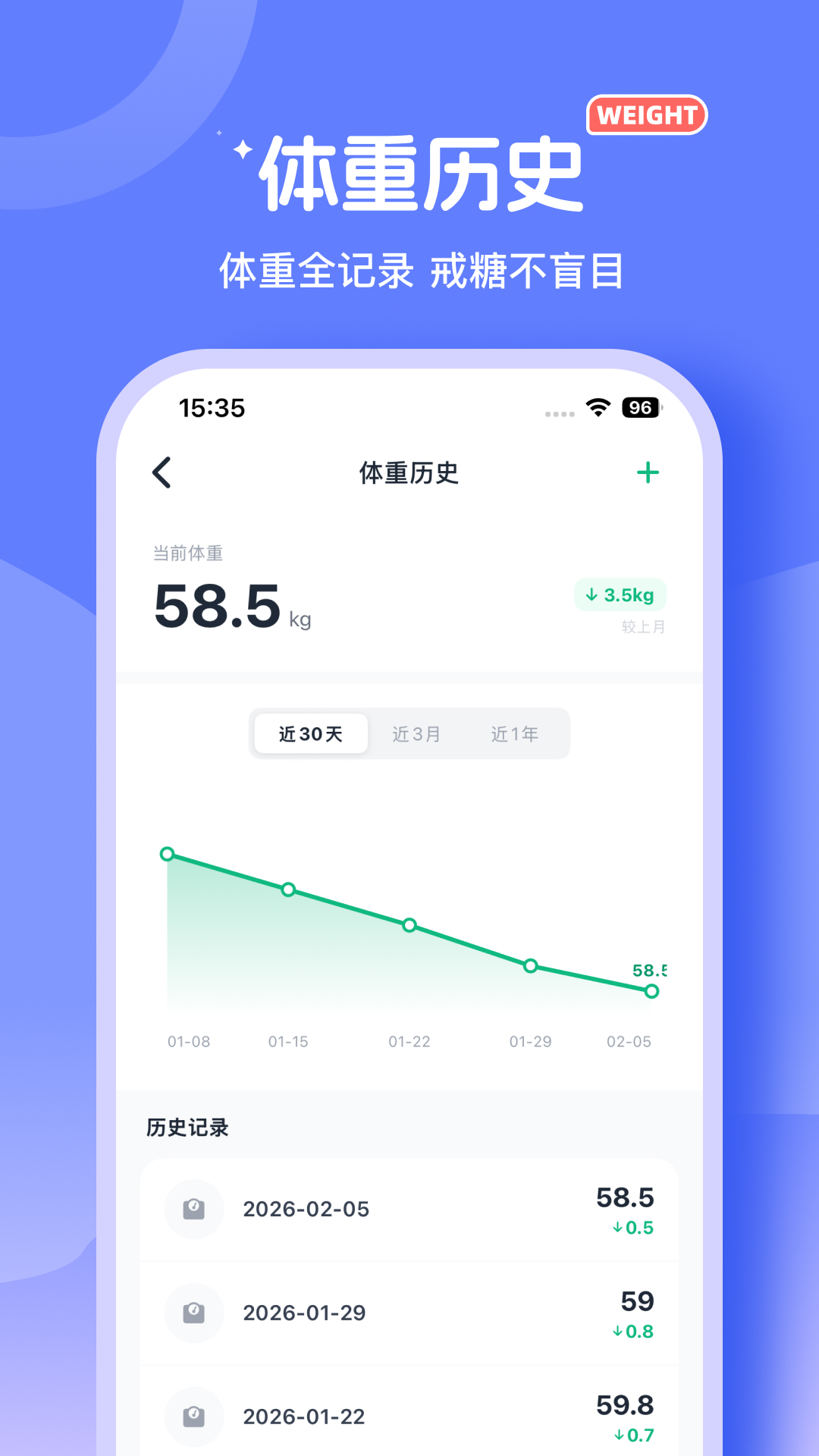 精彩截图-戒糖宝2026官方新版