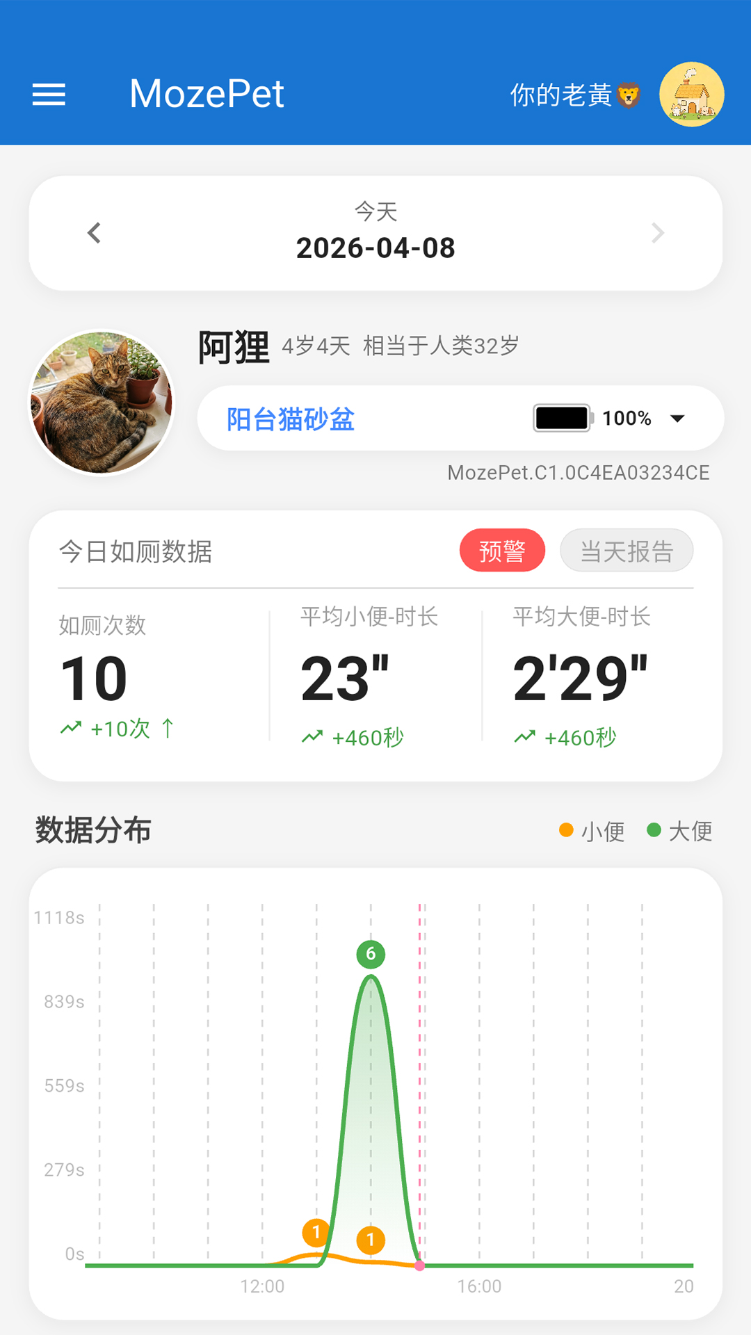 精彩截图-毛宅宠物2026官方新版