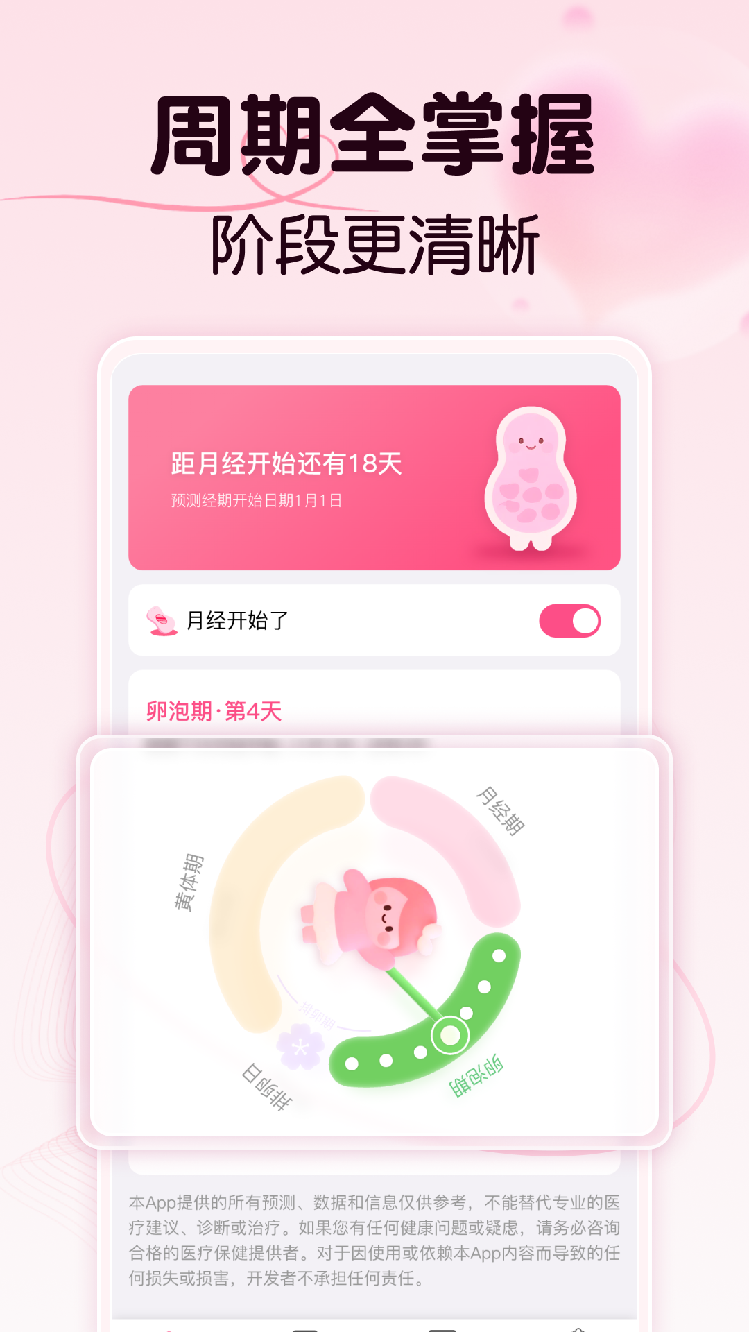 精彩截图-月经安全期助手2026官方新版