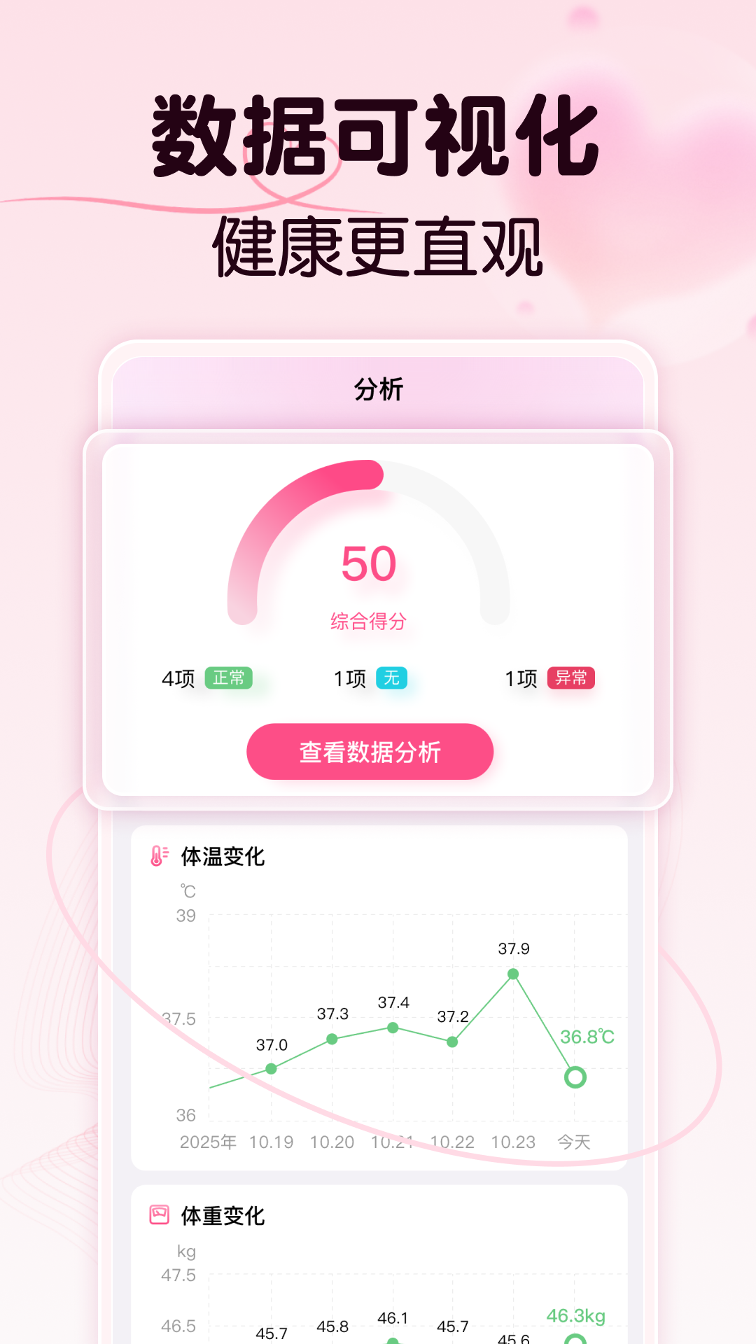 精彩截图-月经安全期助手2026官方新版