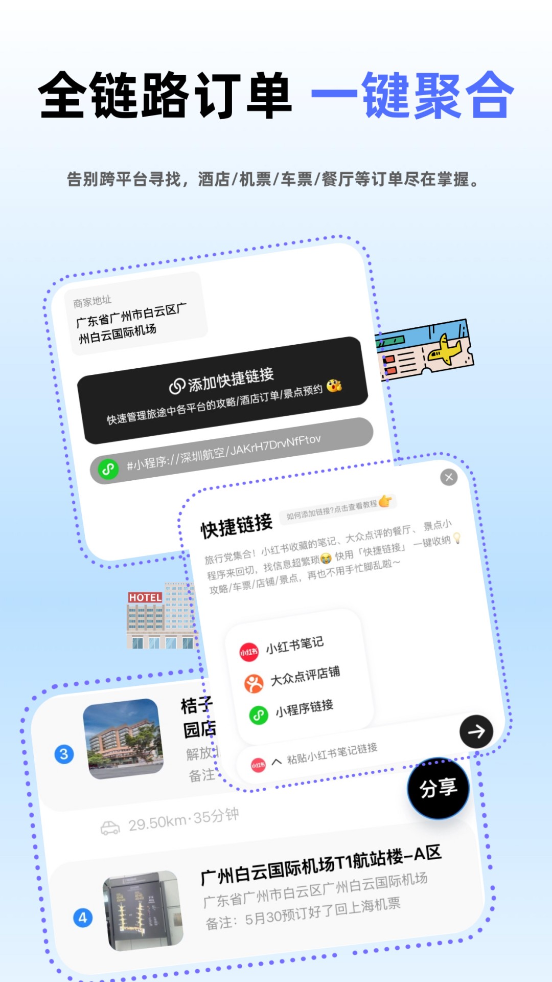 朵儿旅迹 截图 3