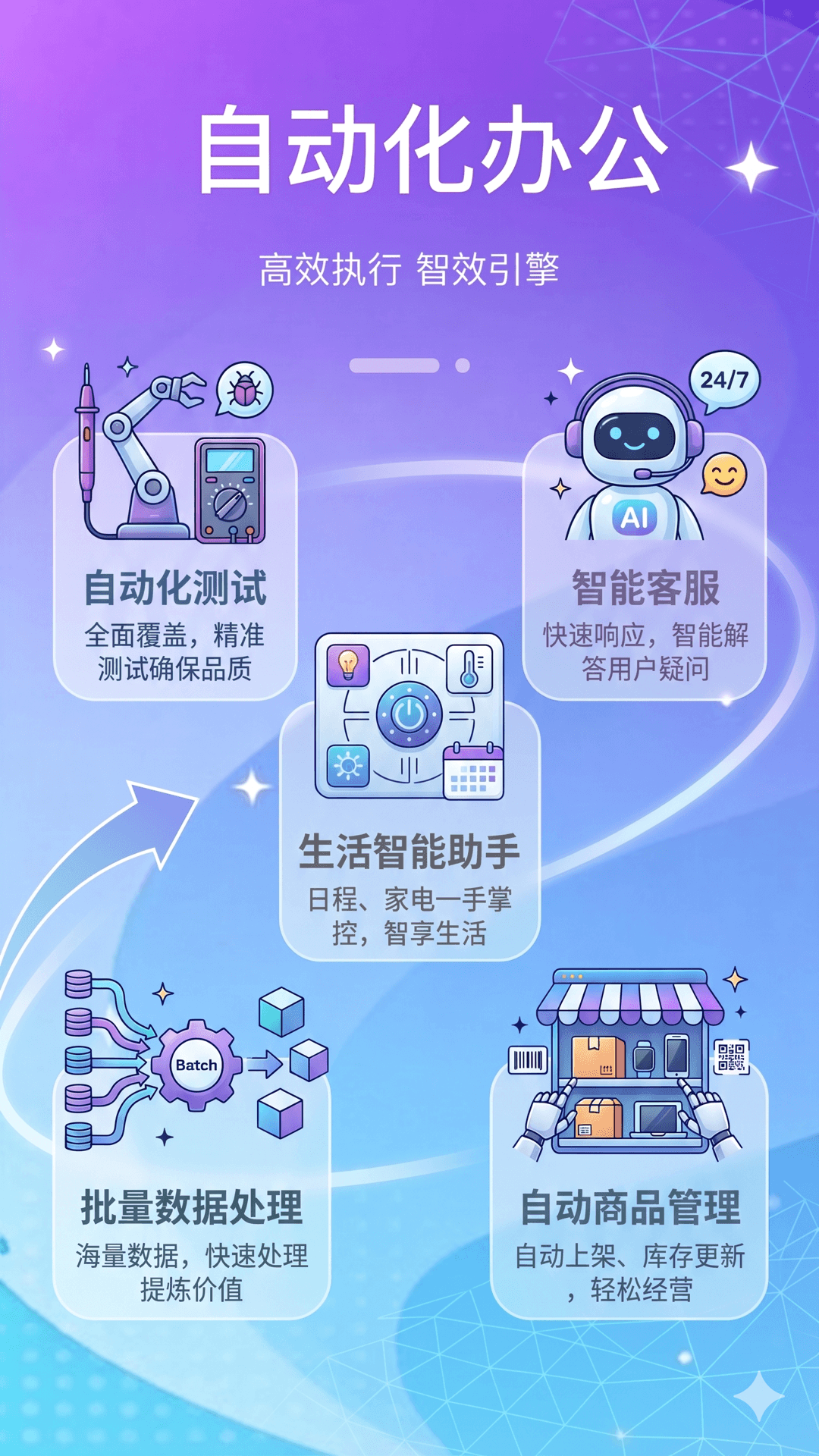 精彩截图-智能点击精灵2026官方新版