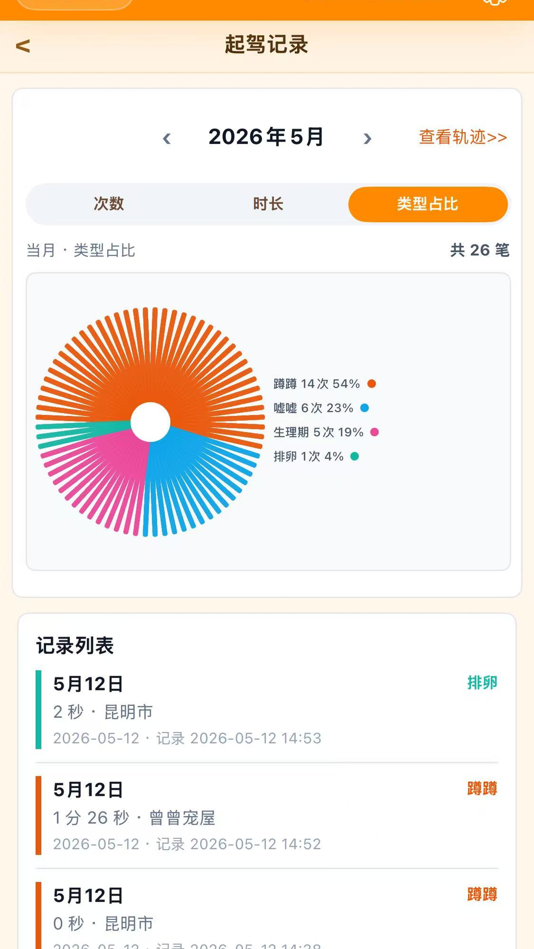 精彩截图-拉哪儿2026官方新版