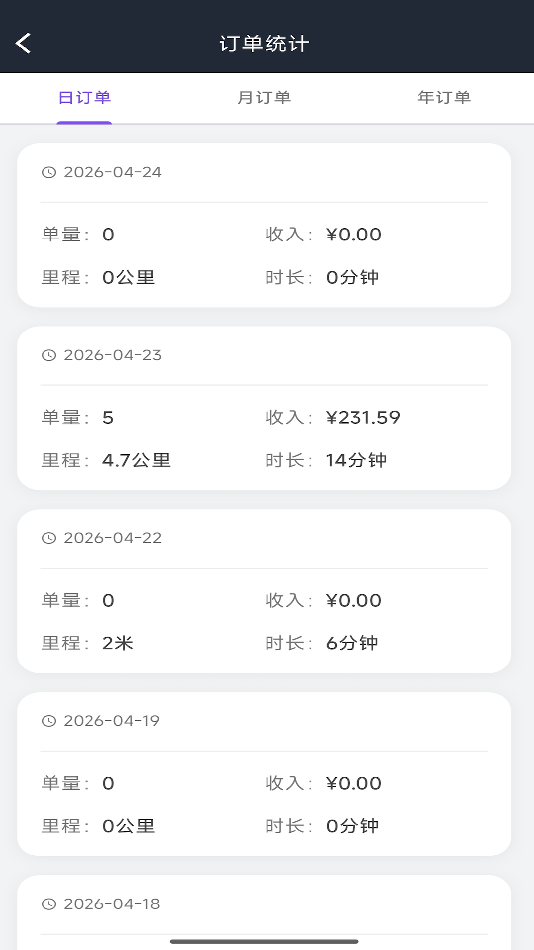 精彩截图-超级代驾助手2026官方新版