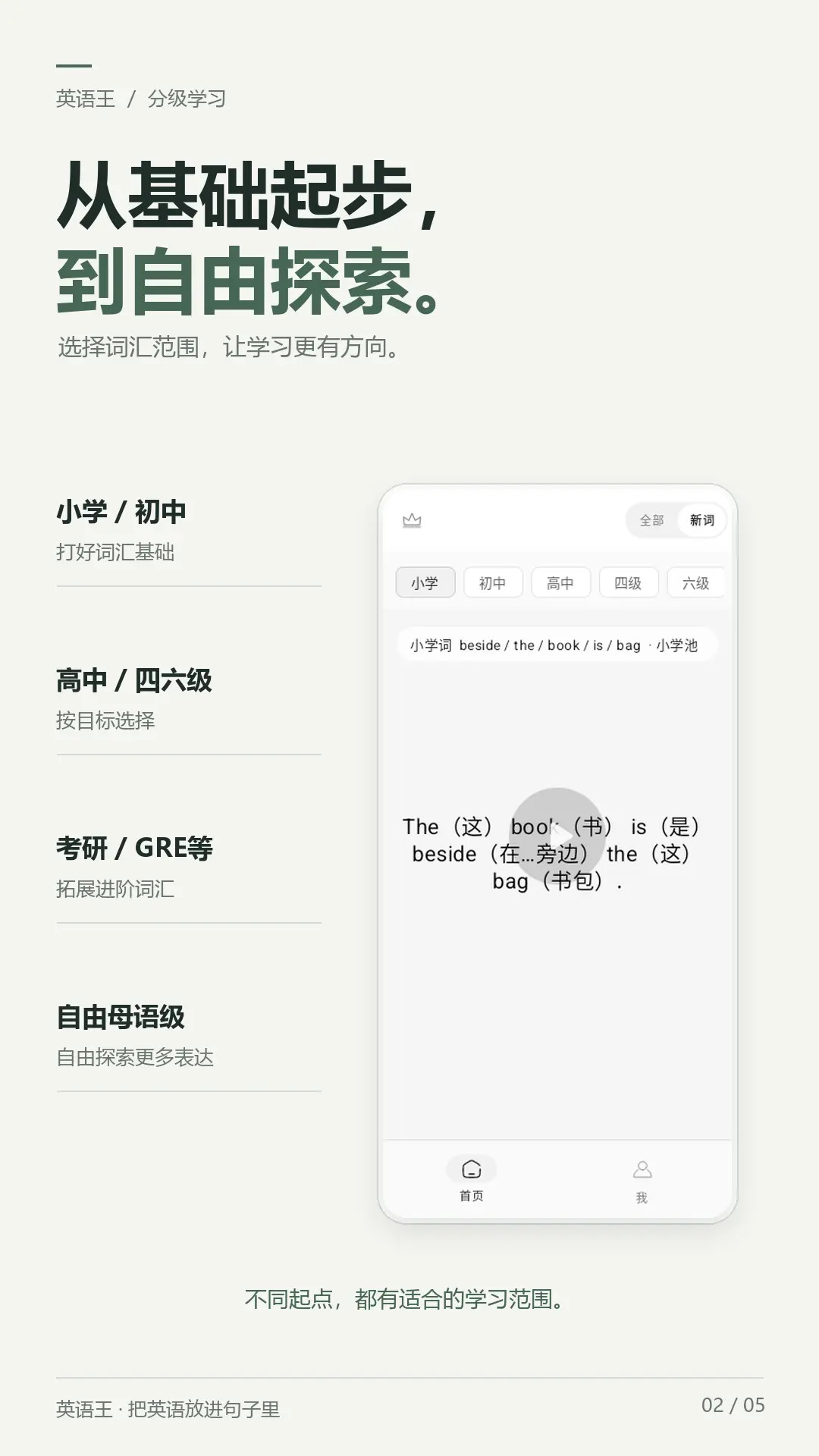 精彩截图-英语王2026官方新版