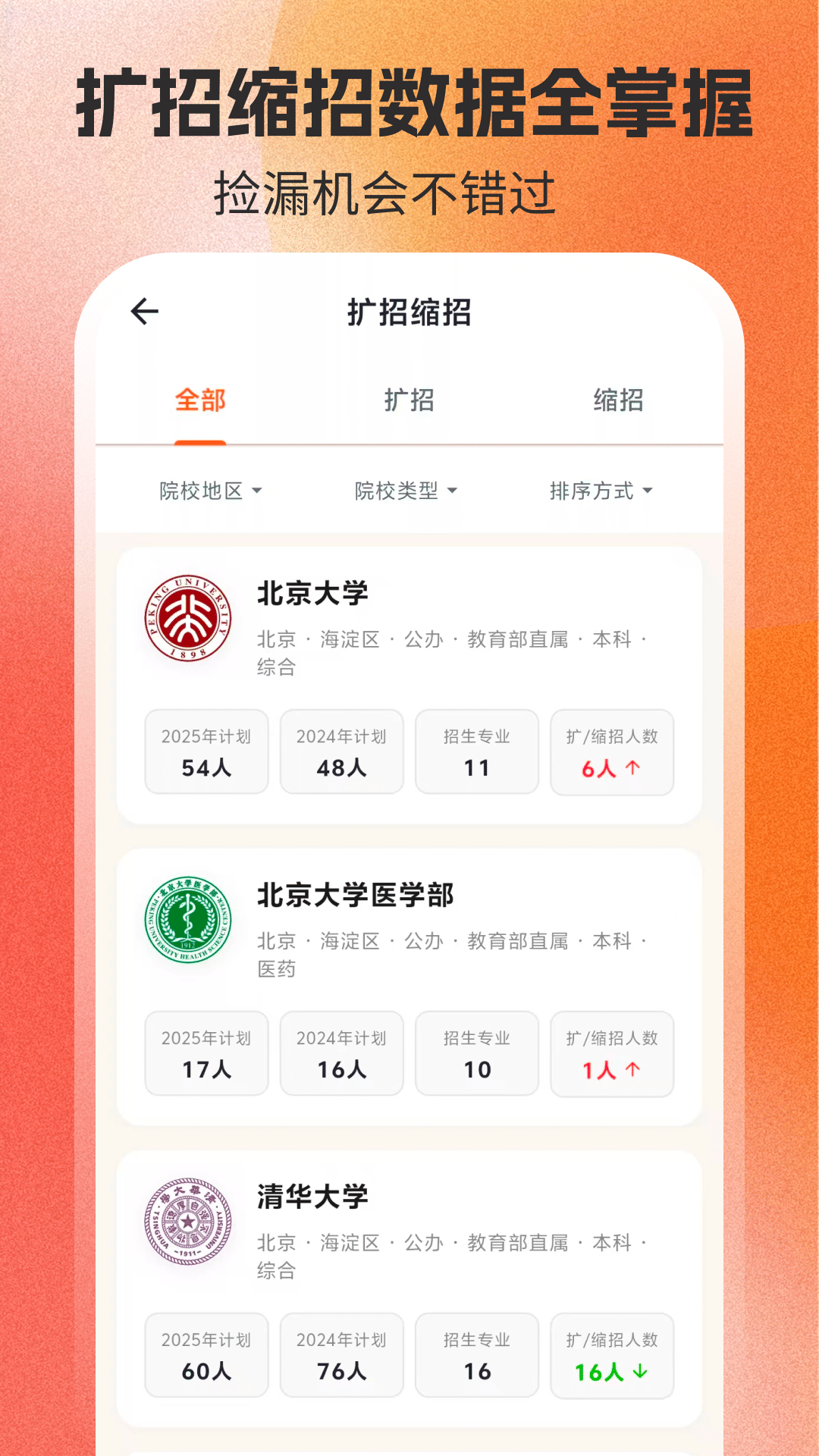 精彩截图-高考志愿填报2026阳光网2026官方新版