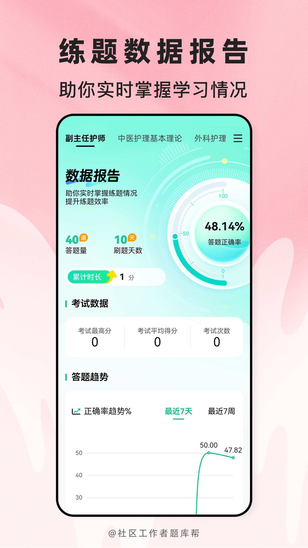 精彩截图-社区工作者题库帮2026官方新版