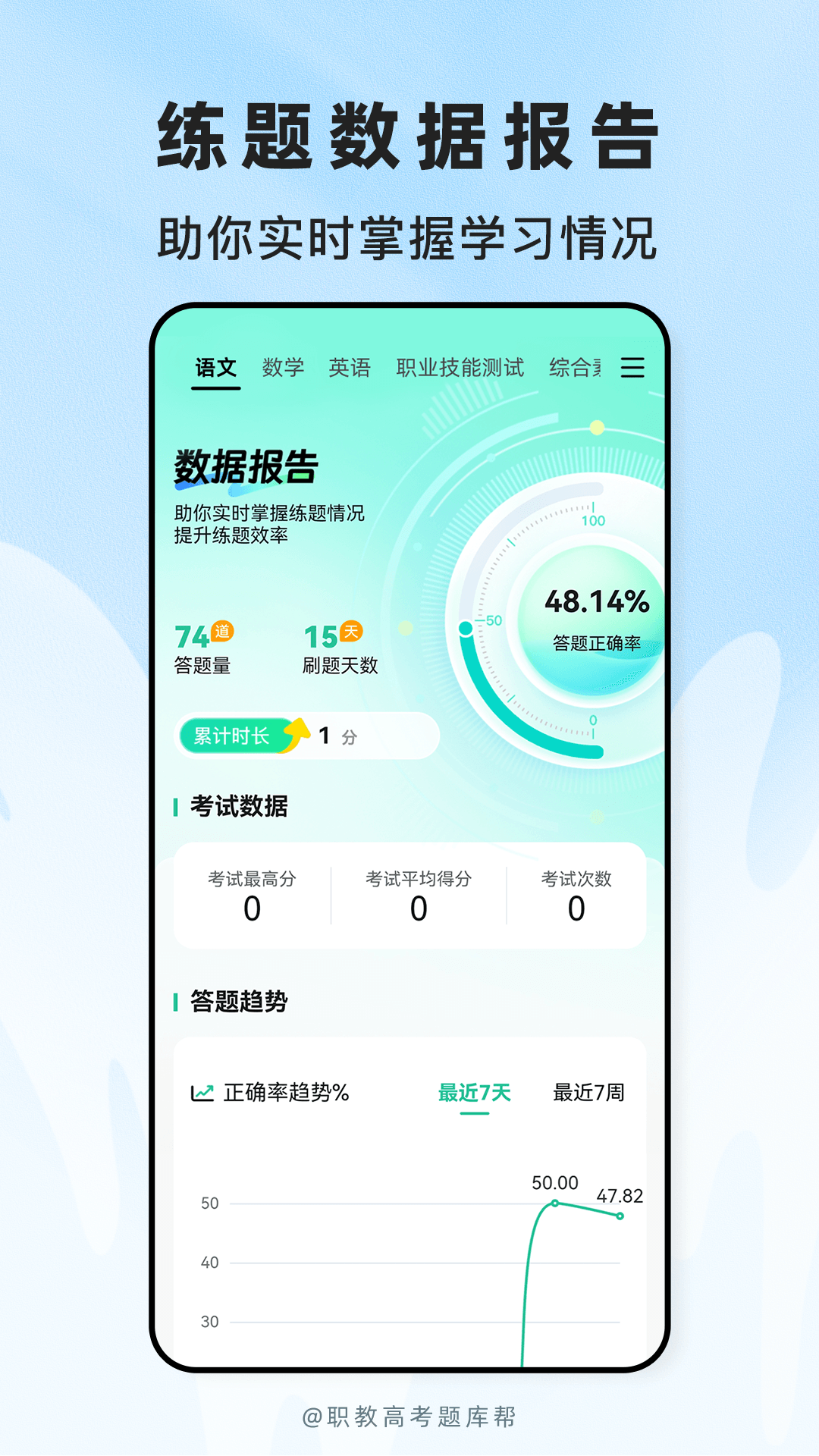 精彩截图-职教高考题库2026官方新版