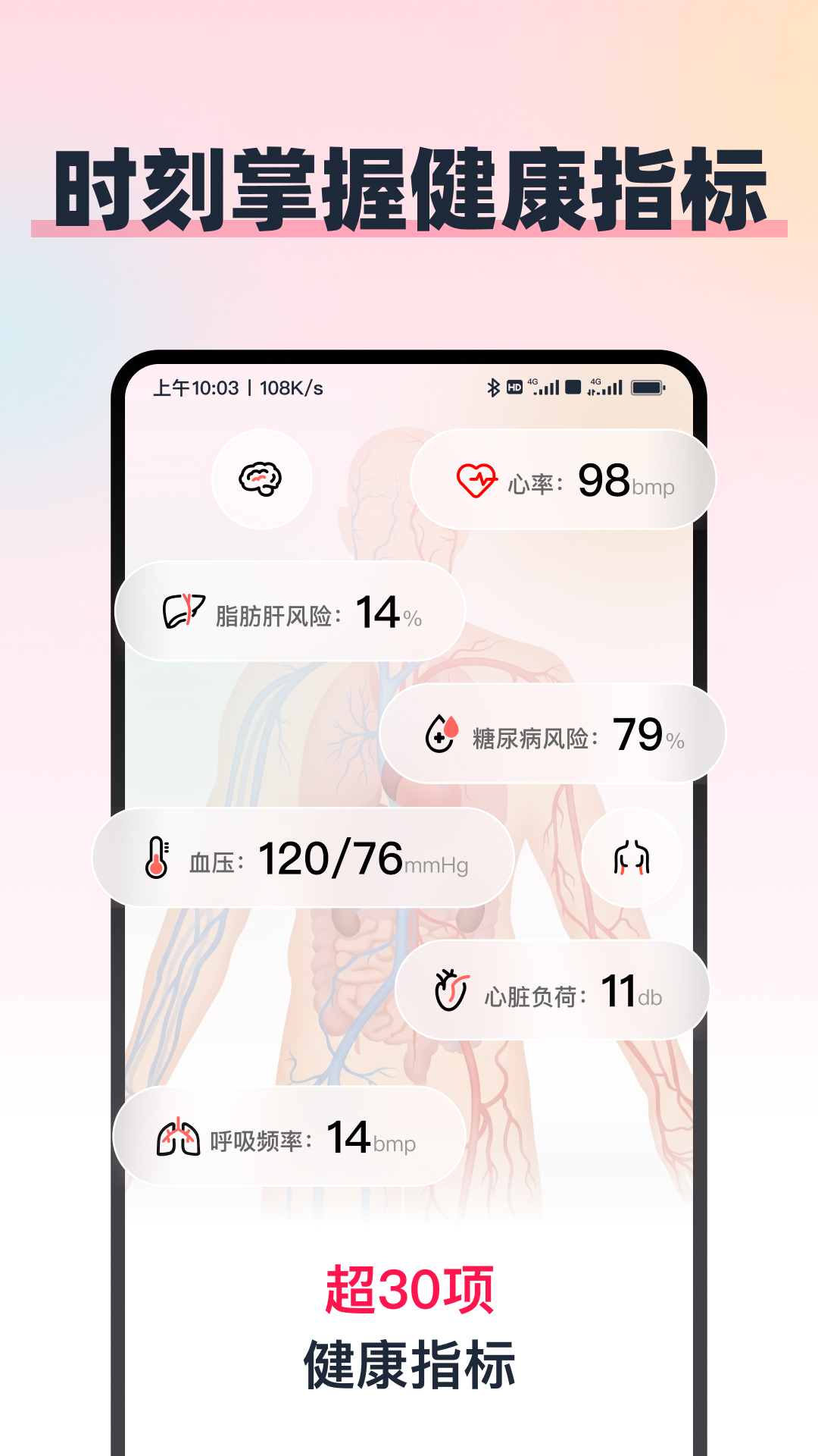 精彩截图-每日健康管家2026官方新版