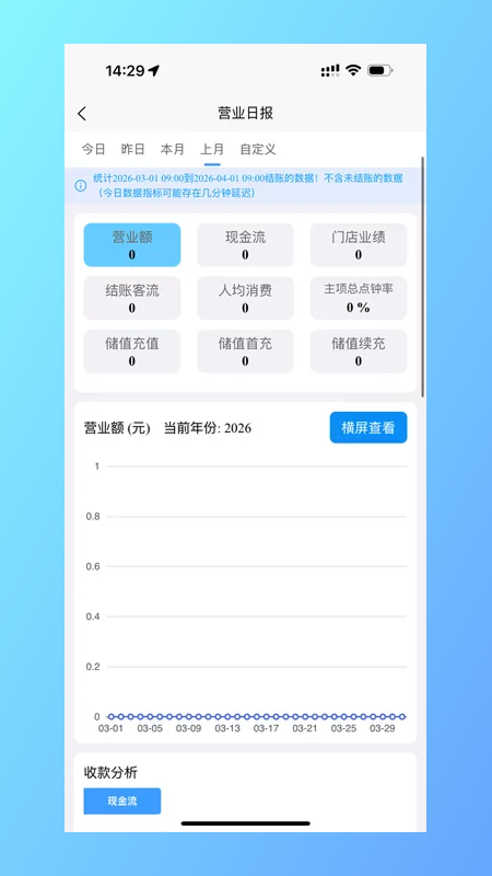 精彩截图-行聚管家2026官方新版