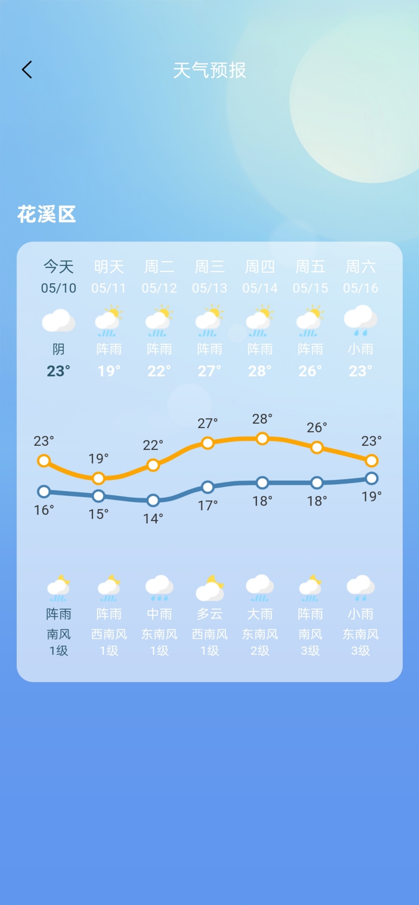 精彩截图-云季途2026官方新版