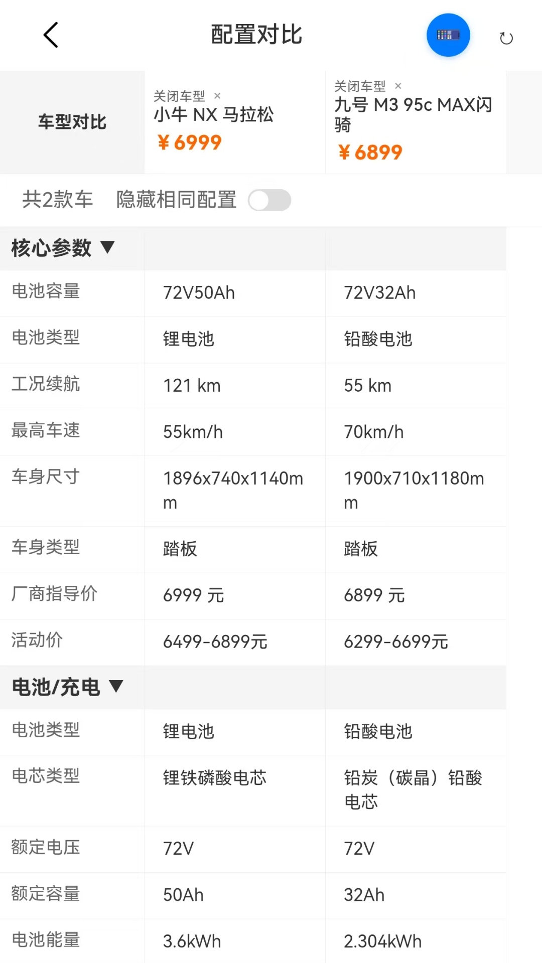 精彩截图-电摩之家2026官方新版