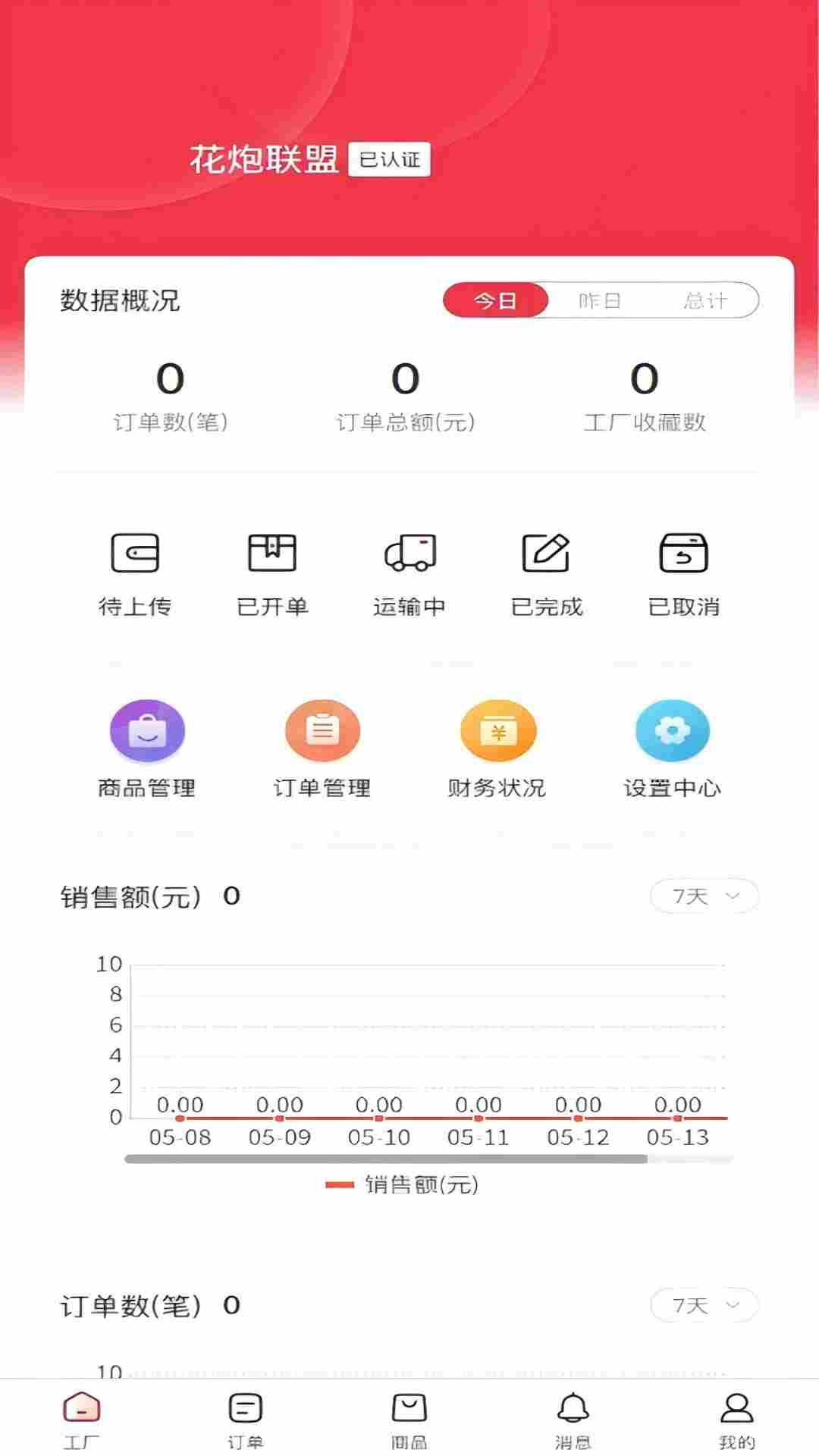 精彩截图-千花2026官方新版