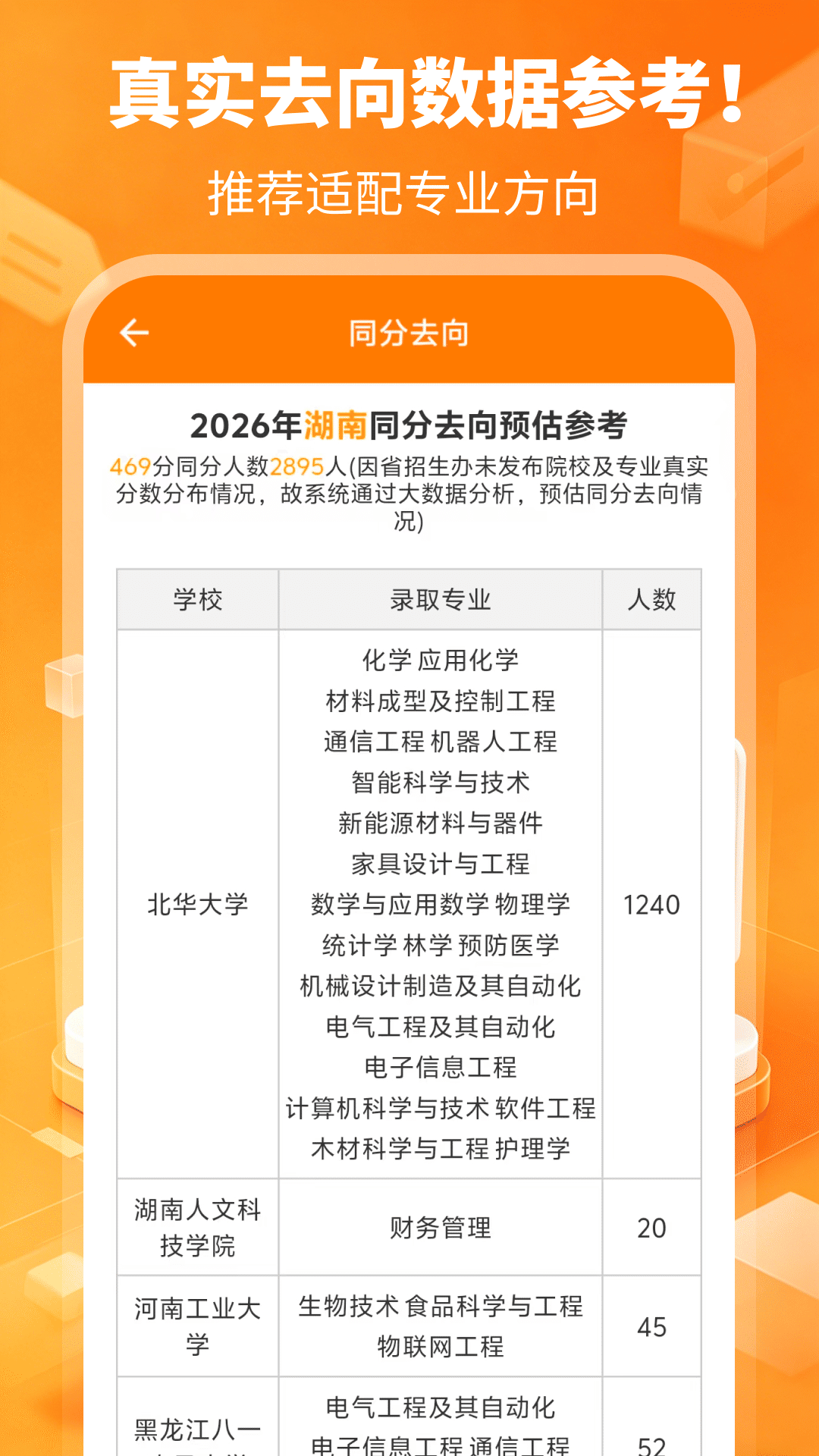精彩截图-高考志愿填报专家2026官方新版