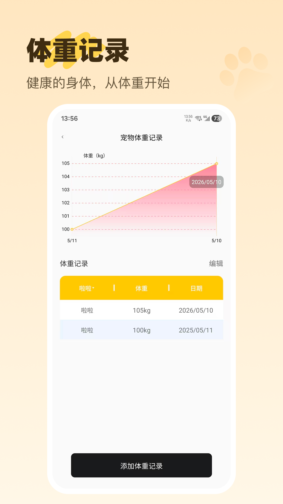 精彩截图-猫语pet2026官方新版