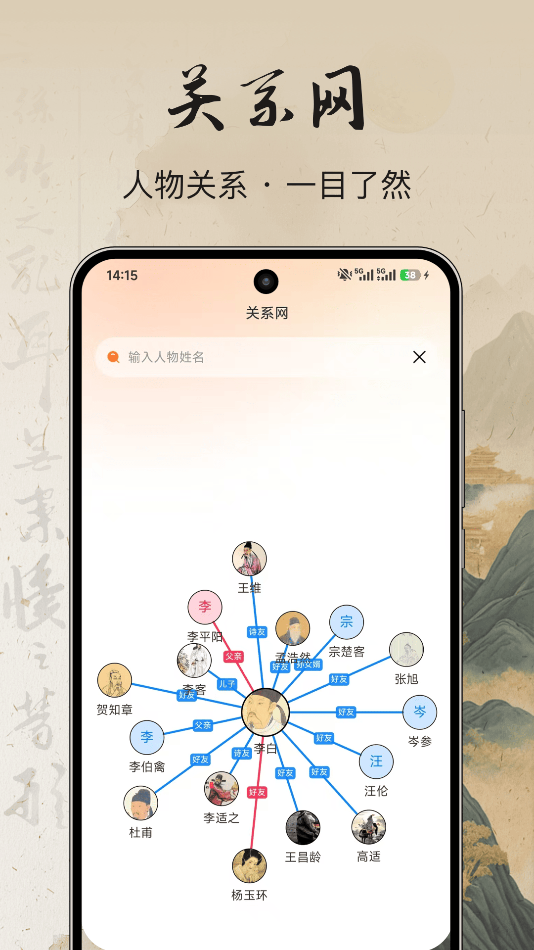 精彩截图-人物传2026官方新版