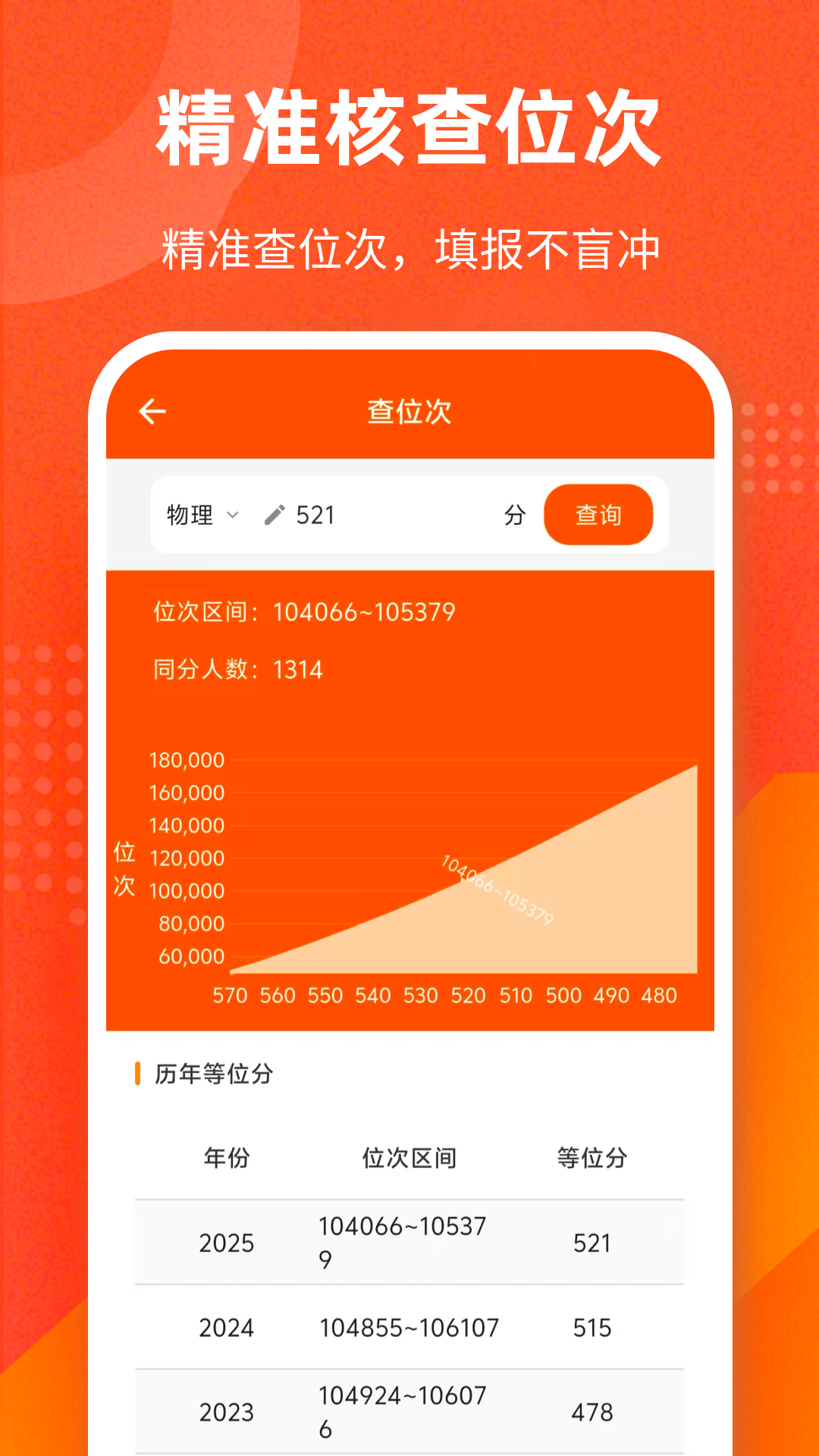 精彩截图-掌上志愿填报2026官方新版