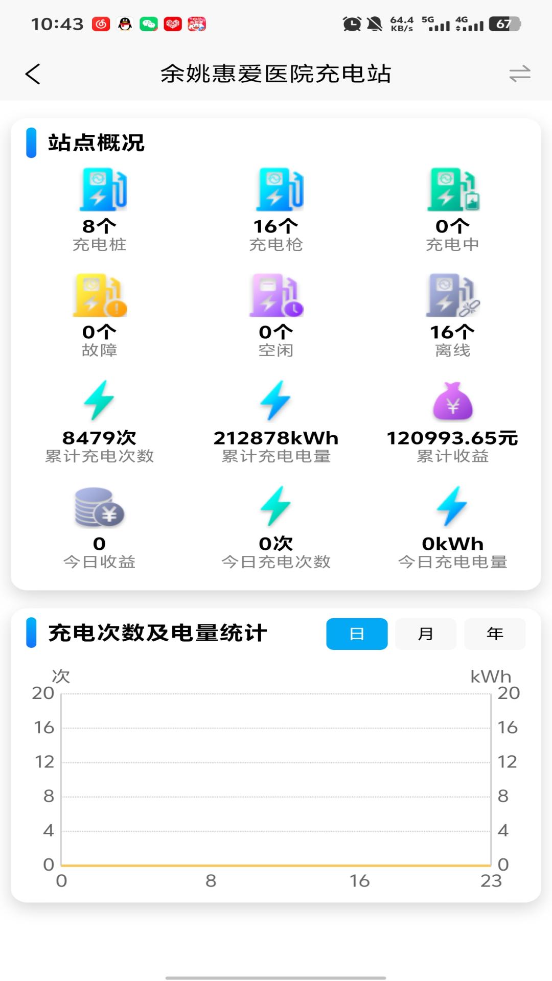 精彩截图-汇同AI智电2026官方新版
