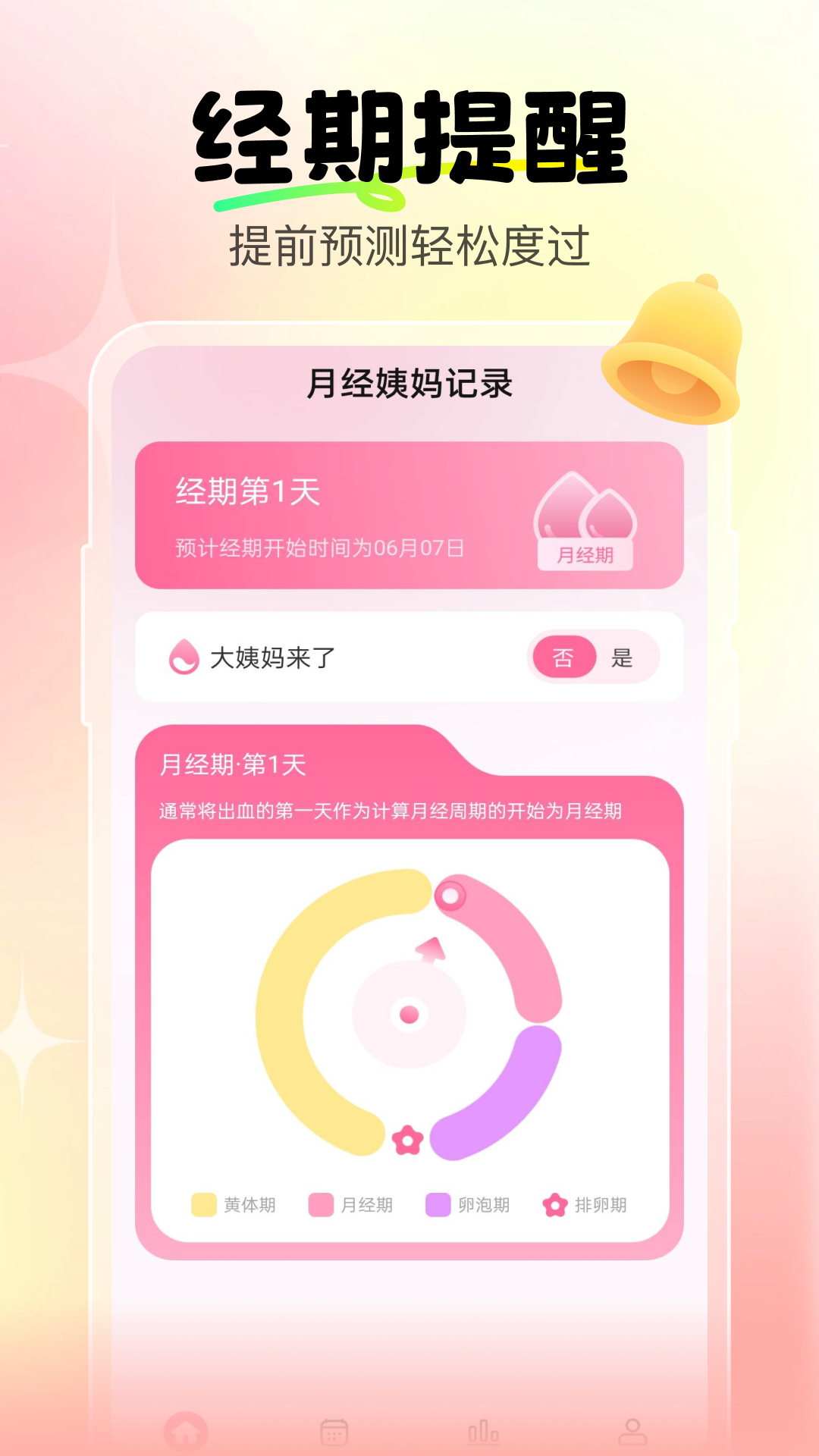 精彩截图-大姨妈经期宝2026官方新版