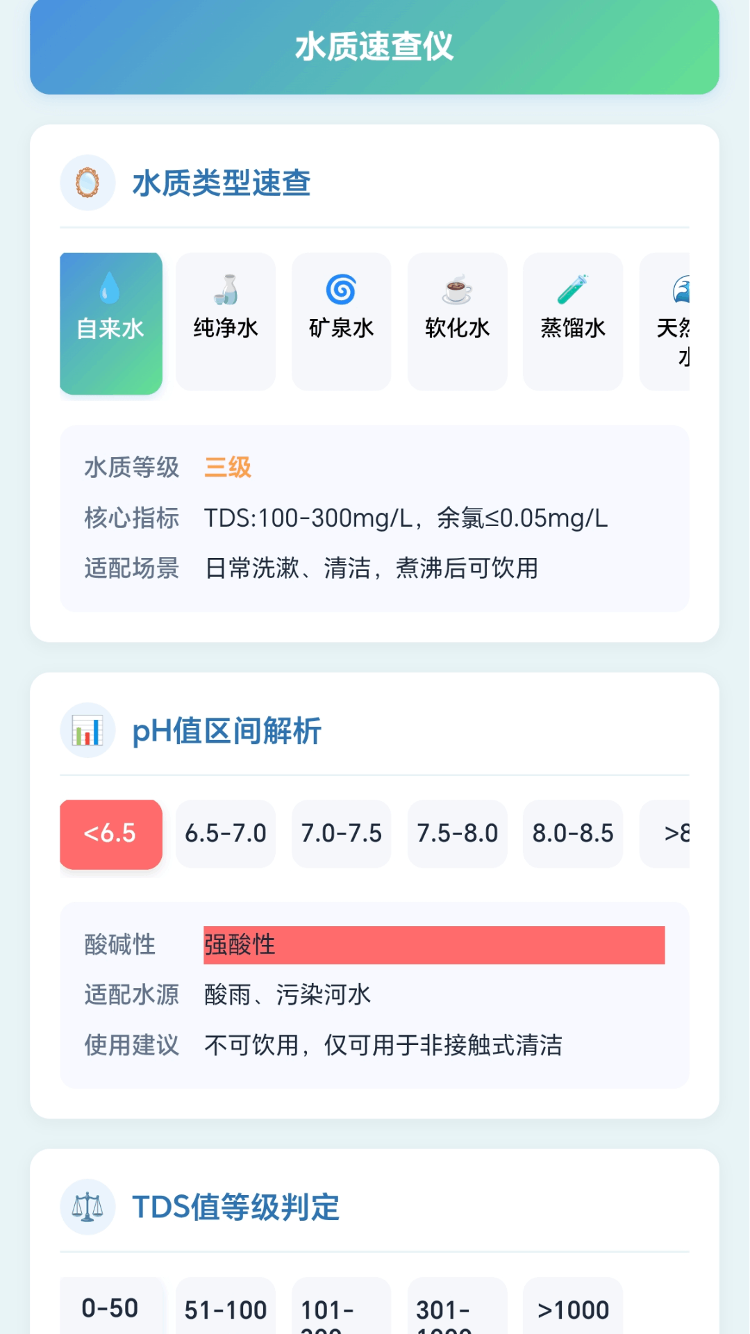精彩截图-缤纷水世界2026官方新版