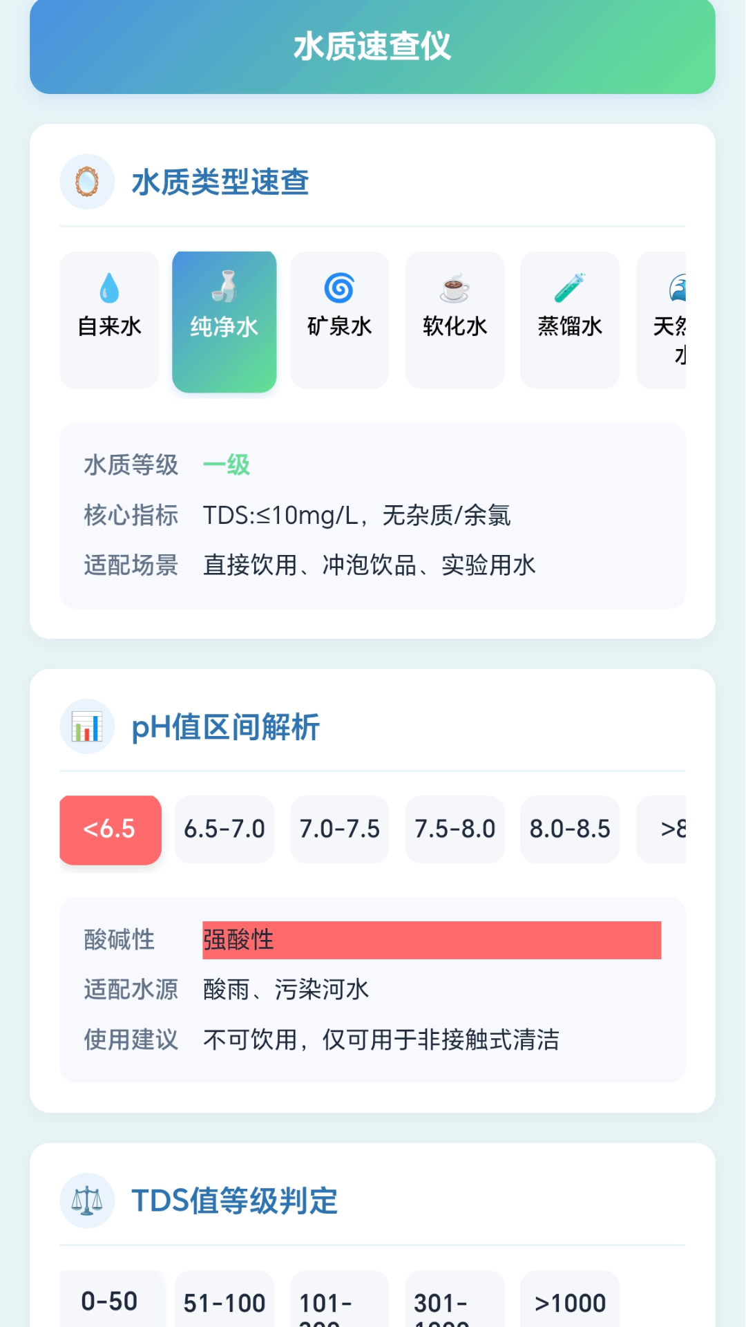精彩截图-缤纷水世界2026官方新版