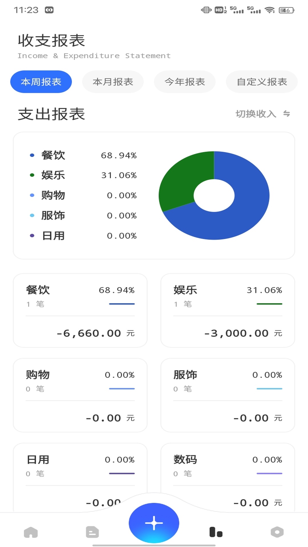 精彩截图-花财树平台2026官方新版