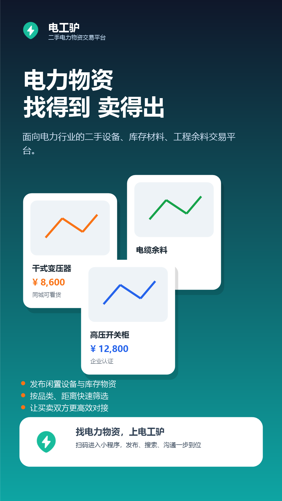 精彩截图-电工驴2026官方新版