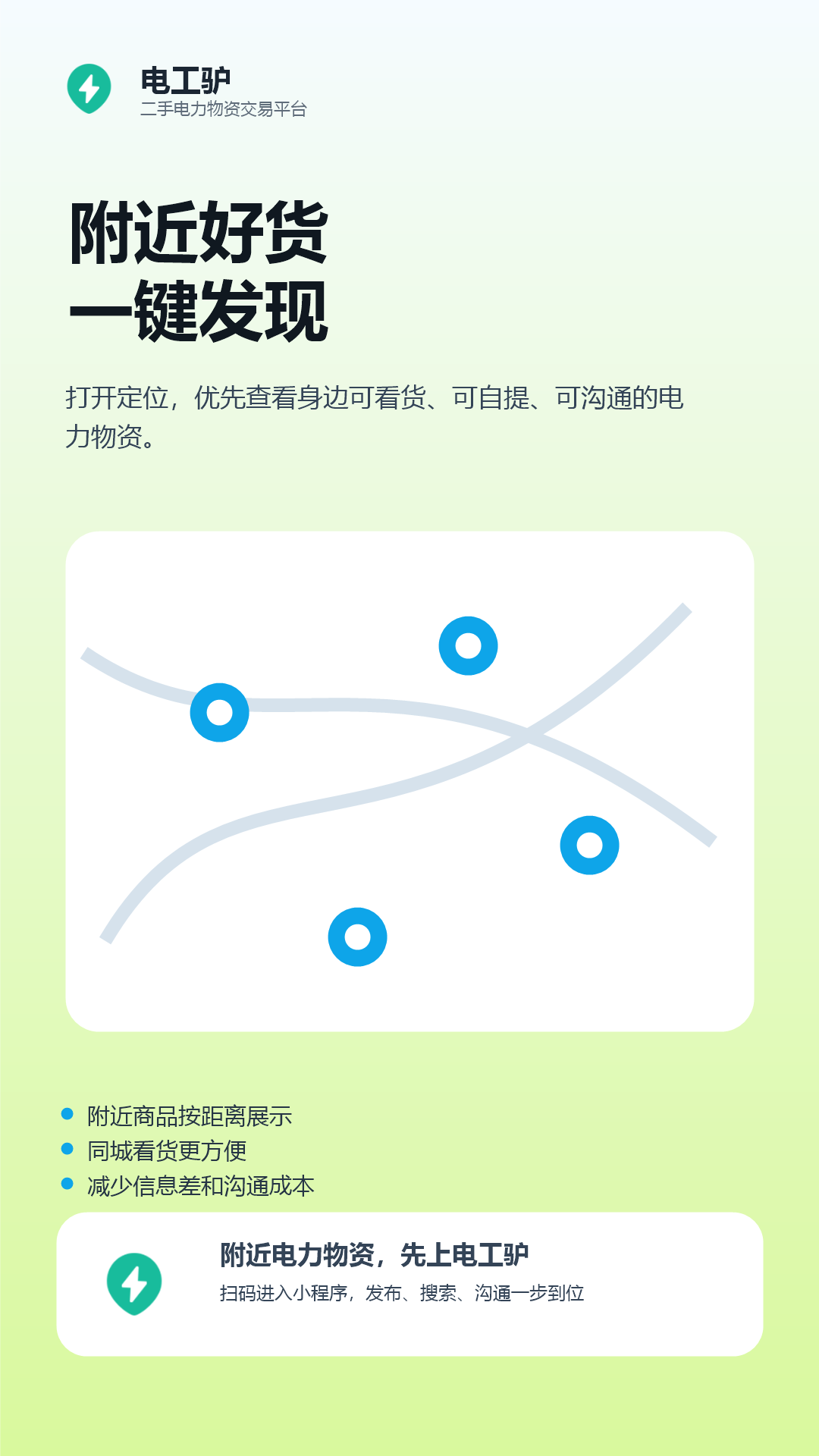 精彩截图-电工驴2026官方新版