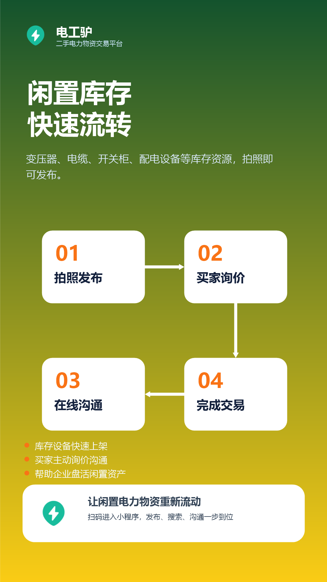 精彩截图-电工驴2026官方新版