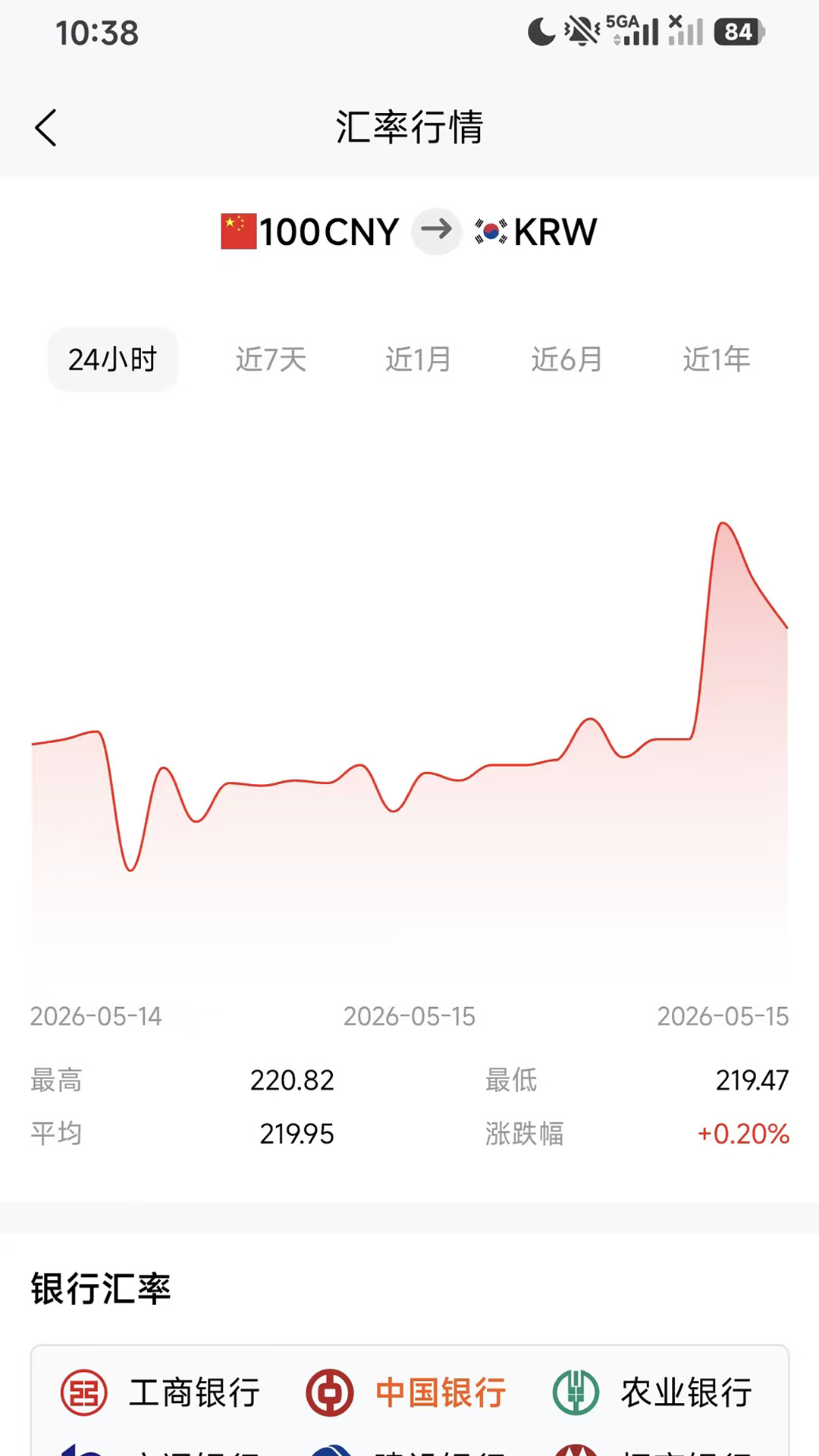 精彩截图-商务汇率宝软件2026官方新版