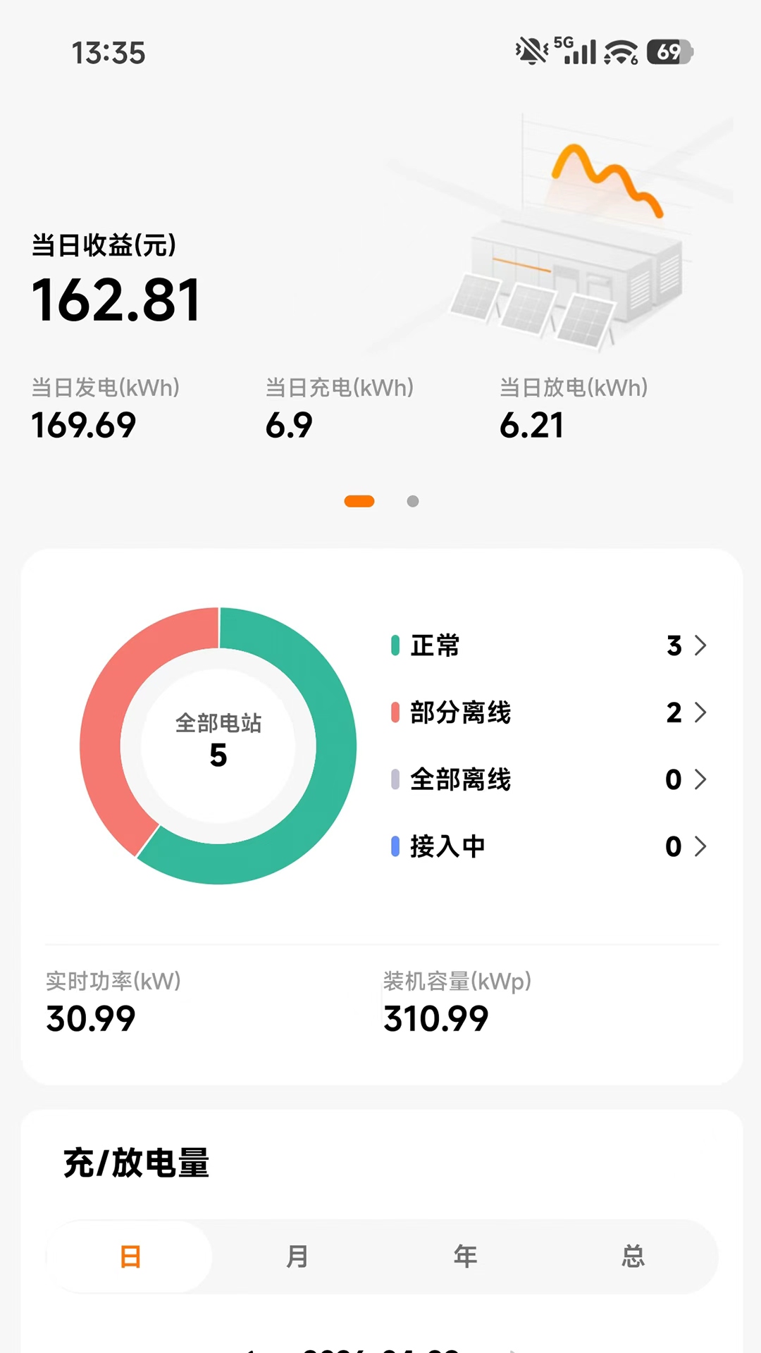 精彩截图-烈阳小智2026官方新版