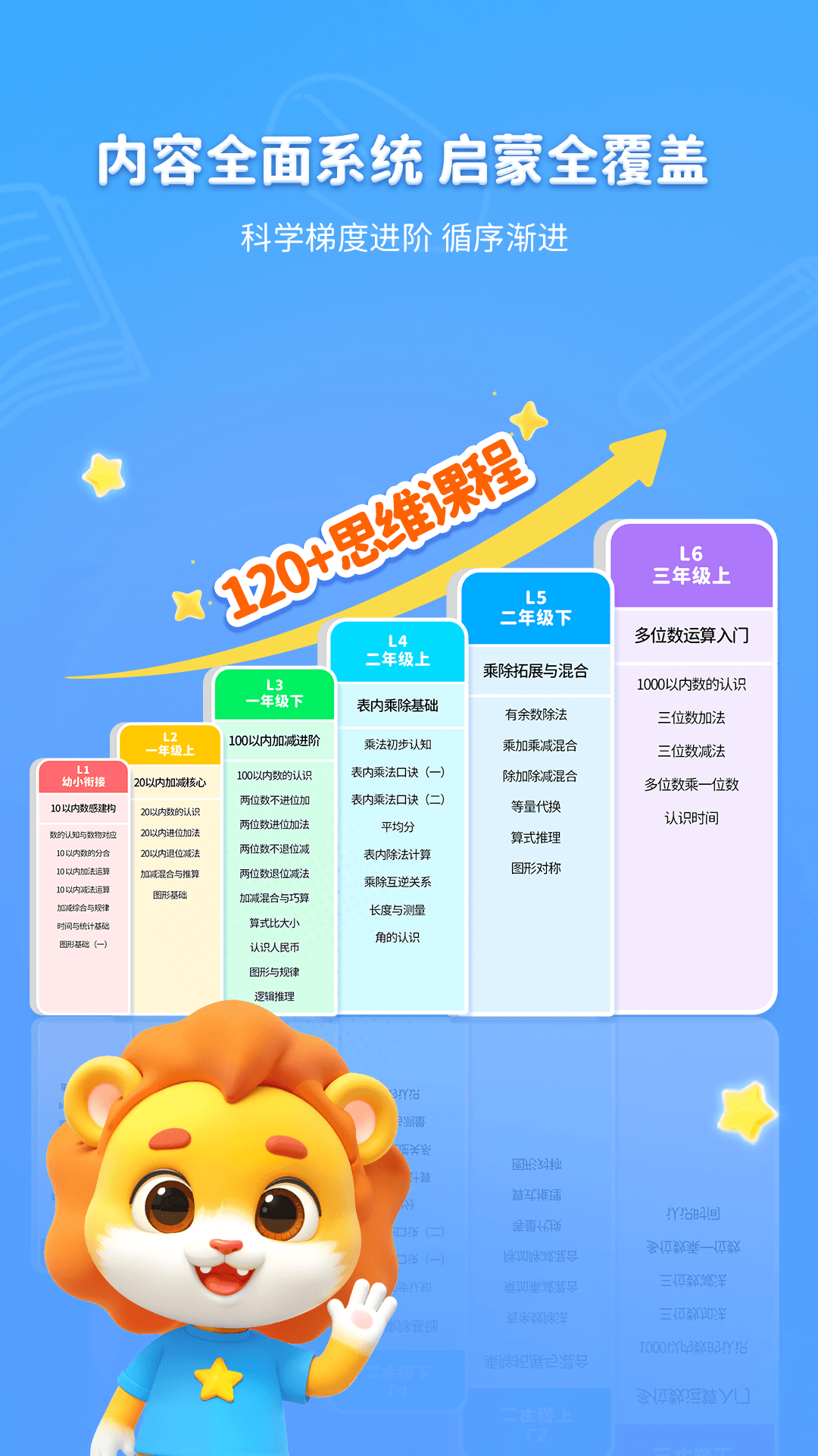 精彩截图-呱呱数学2026官方新版