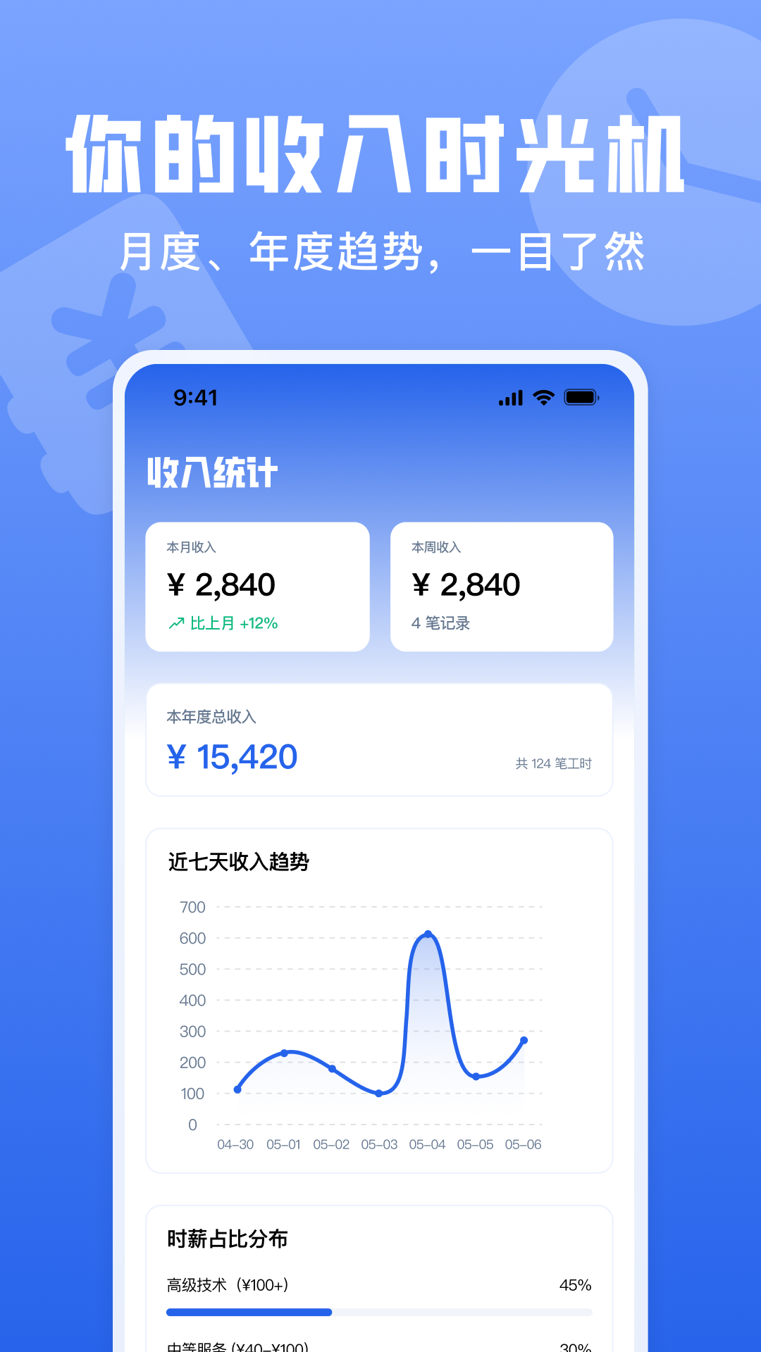 精彩截图-小时工记工资2026官方新版