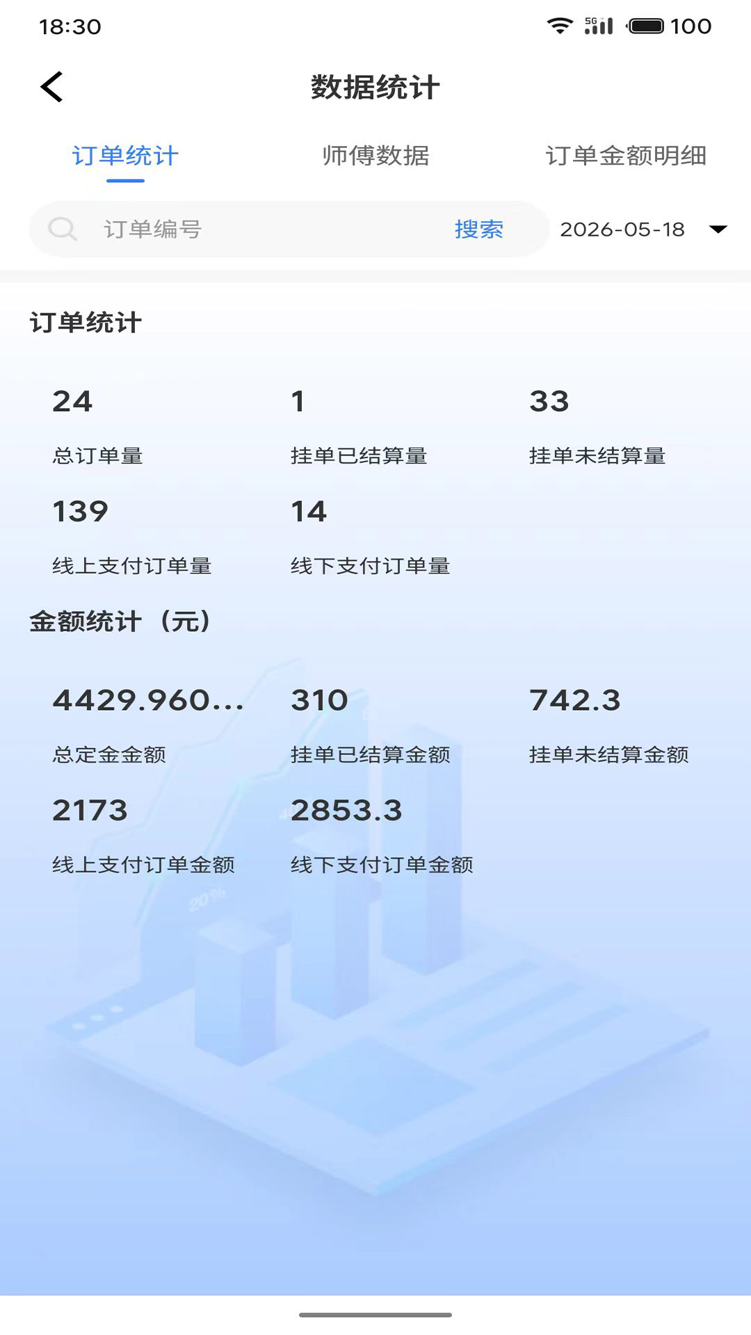 精彩截图-磐熊调度2026官方新版