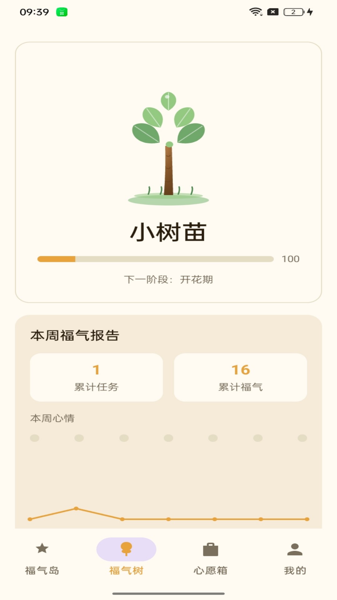 精彩截图-步步福气到2026官方新版