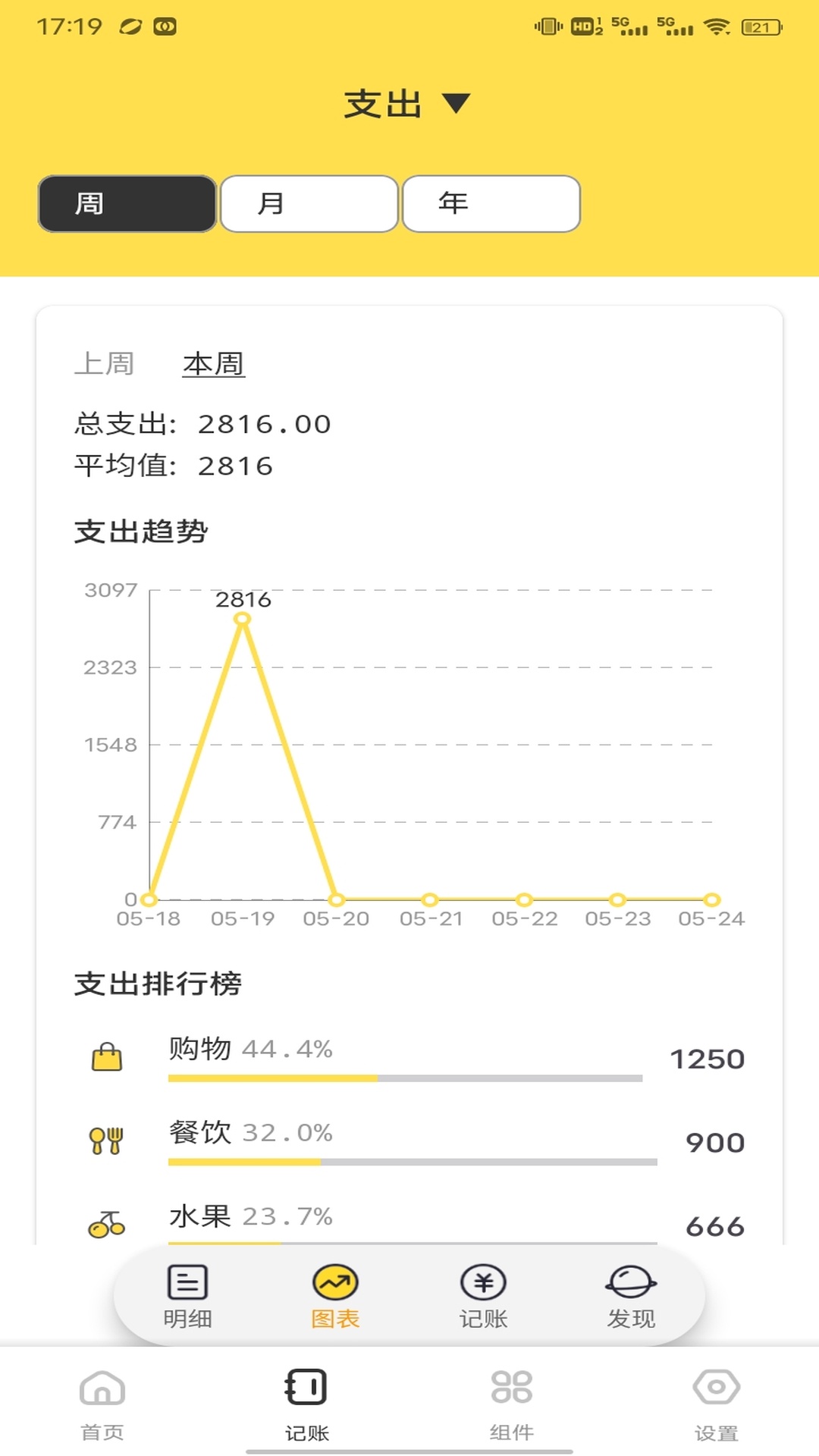 精彩截图-海岛好时光2026官方新版