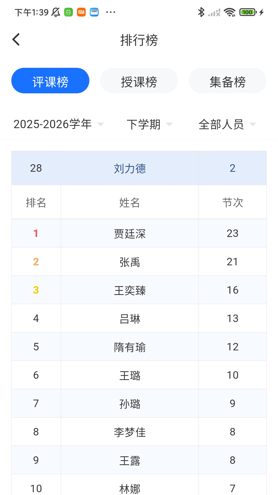 精彩截图-月旦评2026官方新版